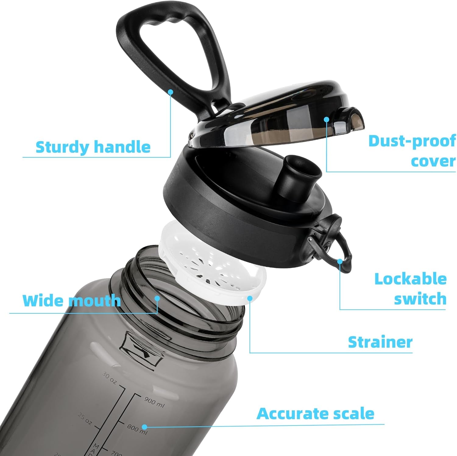 32 Oz Clear Tritan Water Bottle with Chug Lid, Bpa-Free, Wide Mouth, Leak Proof - for Gym, Travel, Home, School, Office (Black)