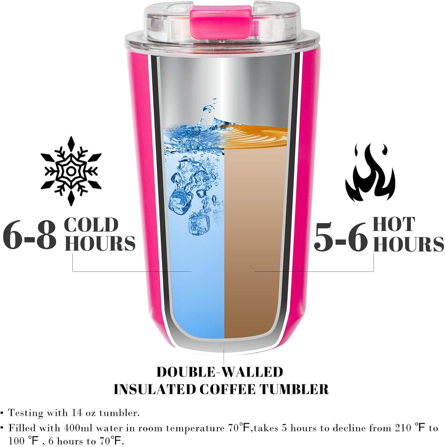 Insulated Tumblers with Lid, 14 Oz Travel Coffee Mug Stainless Steel Vacuum Cup, Leak Proof Reusable Double Walled Coffee Tumbler for Iced and Hot Drinks, Fuchsia