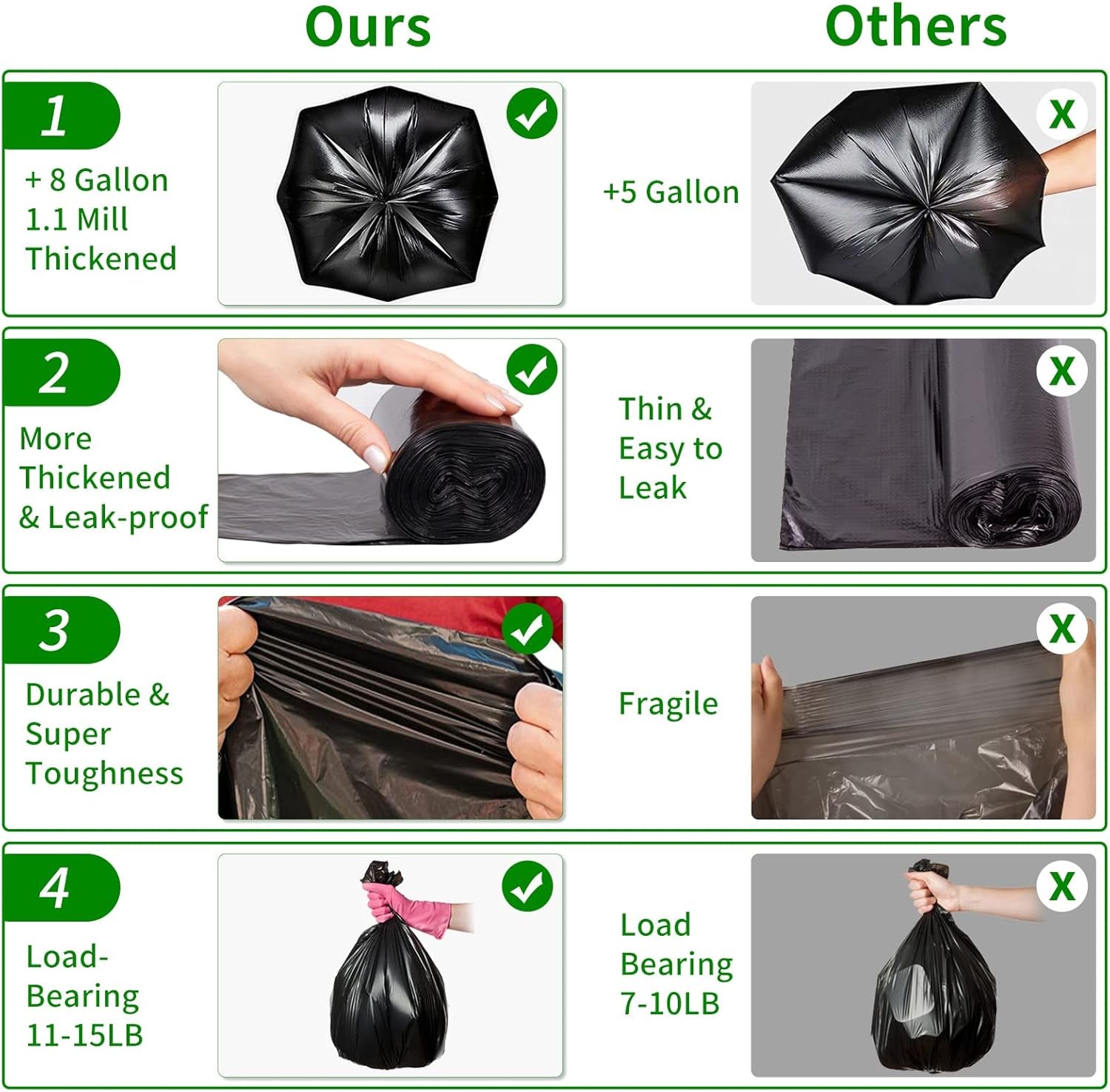 Portable Toilet Bags for Camping – 8 Gallon Biodegradable Compostable Waste Bags for 5 Gallon Bucket Toilet, Extra Thick Leak-Proof Porta Potty Bags for Outdoor, Travel, Car, Hiking & Boating