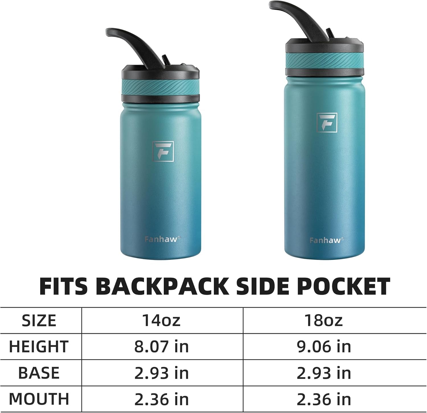 14 Oz Kids Insulated Water Bottle with Straw Lid – Stainless Steel Double Wall Vacuum, Leak-Proof, Bpa-Free Water Bottles for School Boys & Girls(Green Blue)