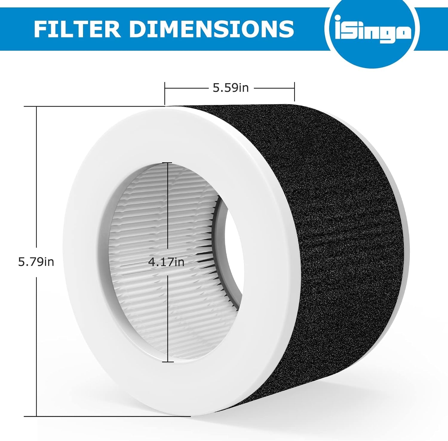 EPI810 Replacement Filter for KOIOS, MOOKA, and MEGAWISE Air Purifiers - 3-in-1 HEPA Filter - 2-Pack