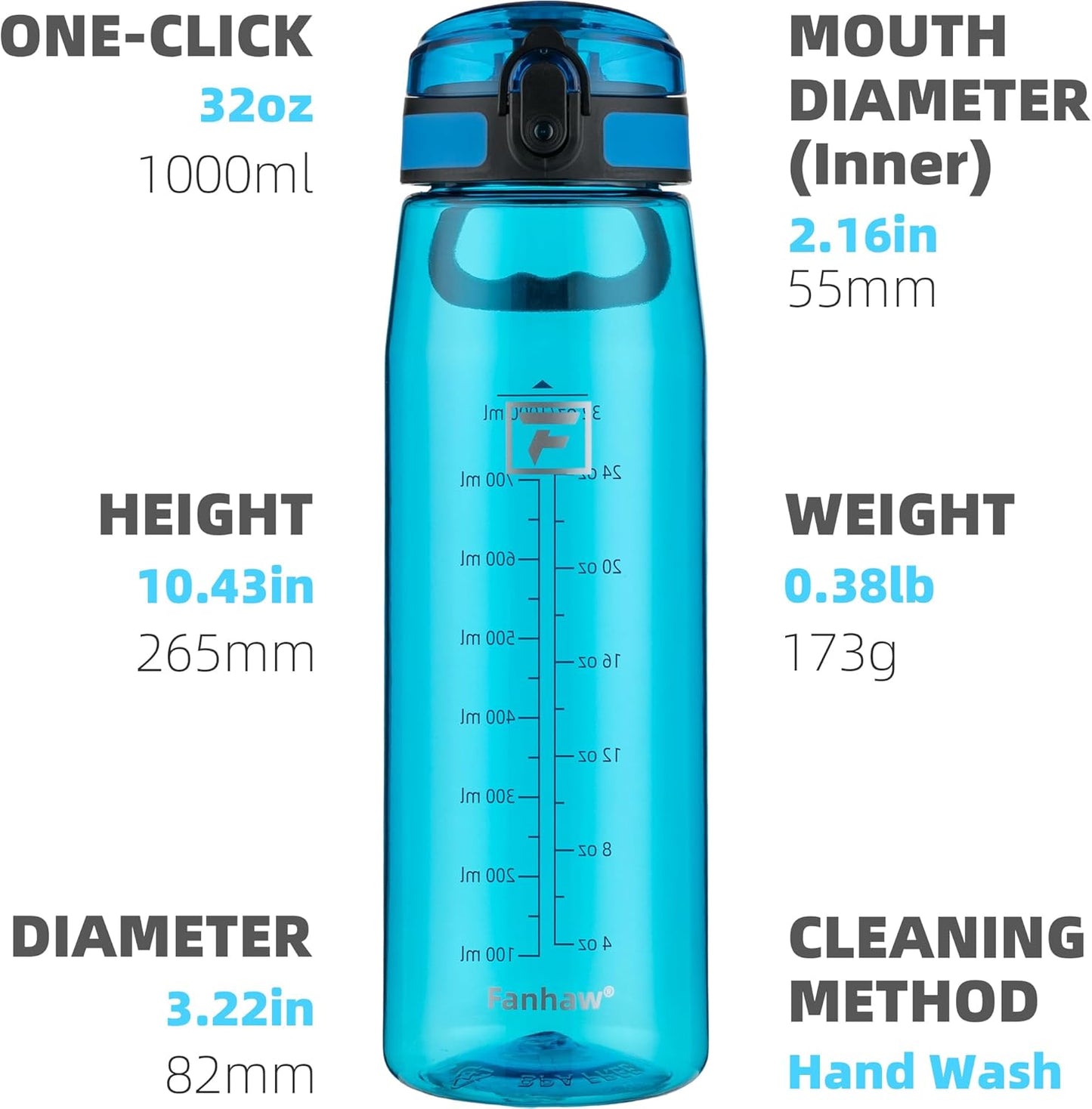 32 Oz Tritan Water Bottle with Chug Lid - Clear, Bpa-Free, Lightweight, Wide Mouth, Leak-Proof, Perfect for Gym, Travel, School, Office, and Sports (Classic Blue)