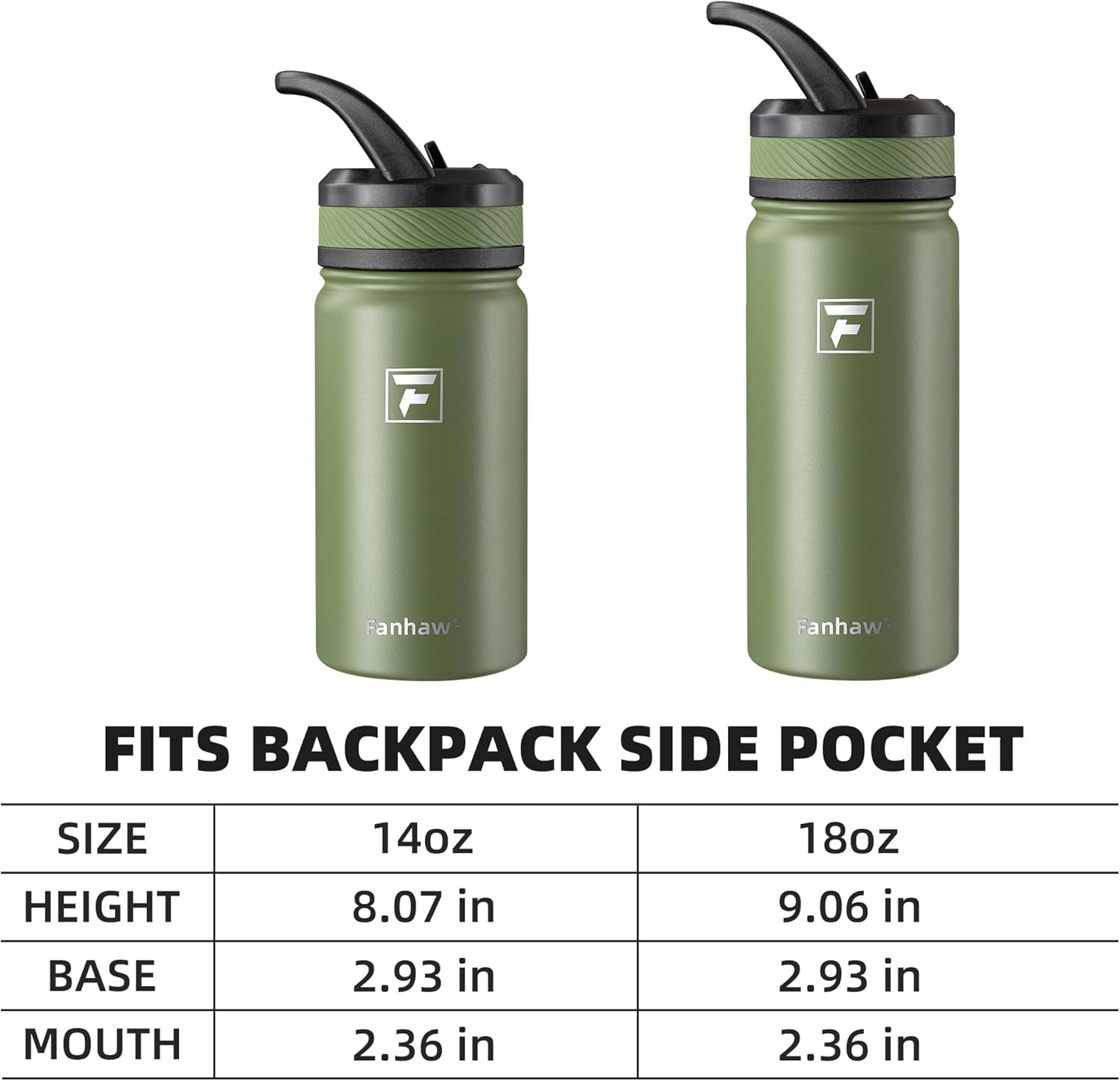14 Oz Kids Insulated Water Bottle with Straw Lid – Stainless Steel Double Wall Vacuum, Leak-Proof, Bpa-Free Water Bottles for School Boys & Girls(Olive Green)