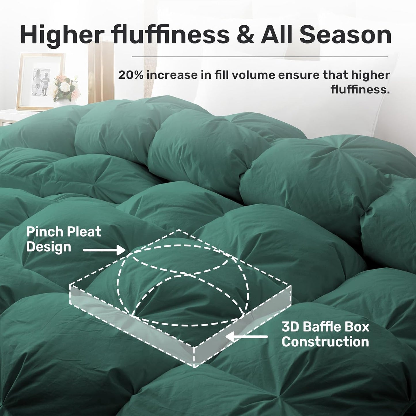 Pinch Pleat Goose Feather down Comforter - All Season Duvet Insert with 100% Cotton Cover, Cloud-Like Fluffiness, 20% Extra Fill (King, Green,106"X90")