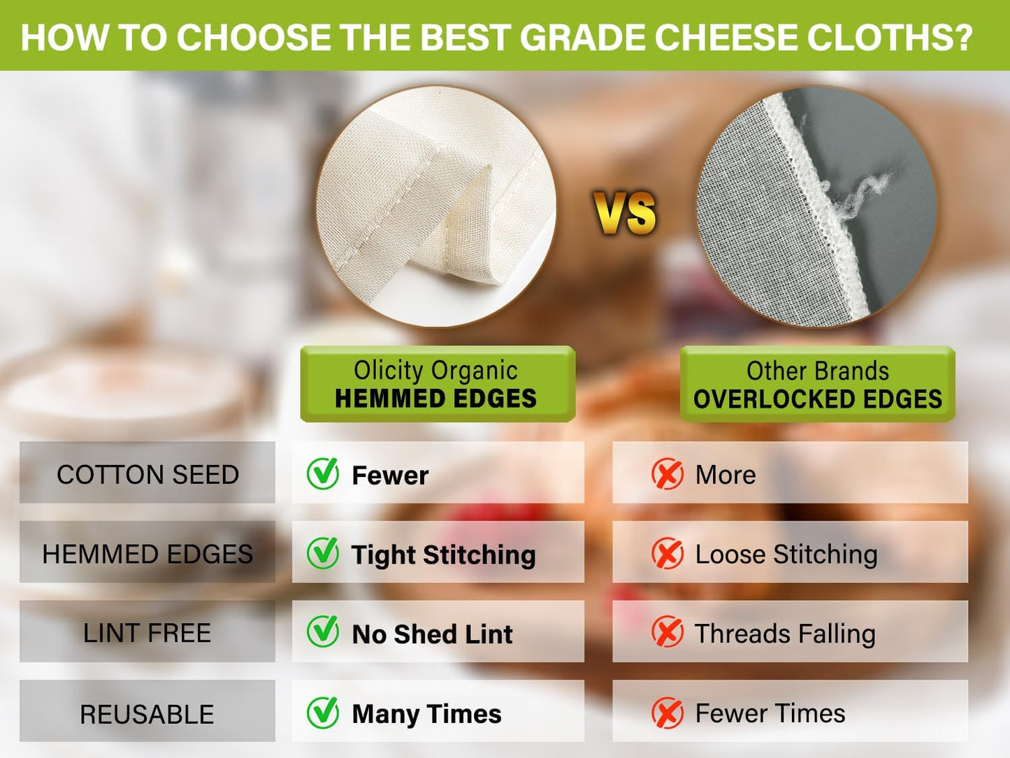 Organic Cheese Cloths, GOTS Certified, 6PCS, Grade 100, 20X20Inch Hemmed Cheese Cloth Fabric Reusable Fine Mesh Cloth, 100% Cotton Unbleached Muslin Cheesecloth for Straining, Cooking, Yogurt, Juicing