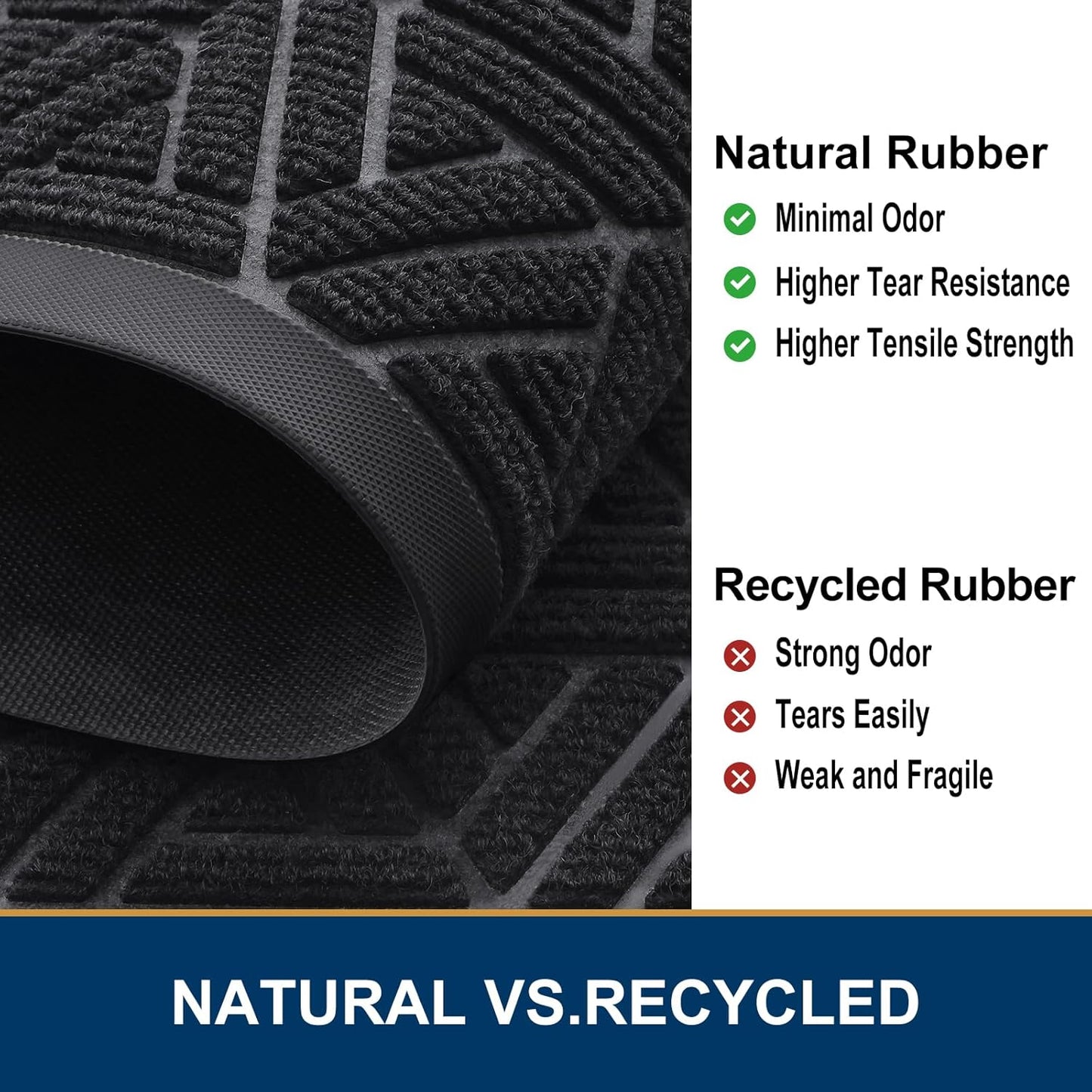 Outdoor Door Mat, Heavy Duty Natural Rubber Mat, 29.5X17 Inch, Grey and Black, 2 Item Bundle