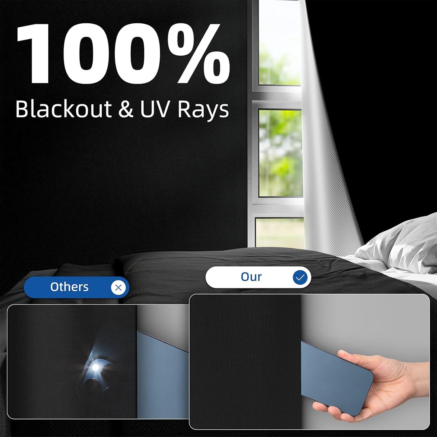 100% Blackout Curtains for Bedroom, No Drill Black Out Blinds with Upgraded Hook and Loop Tape, Portable Blackout Curtains for Window Cover Baby Nursery,Travel,Rv- 1 Panel Black 42''W X 60'' L