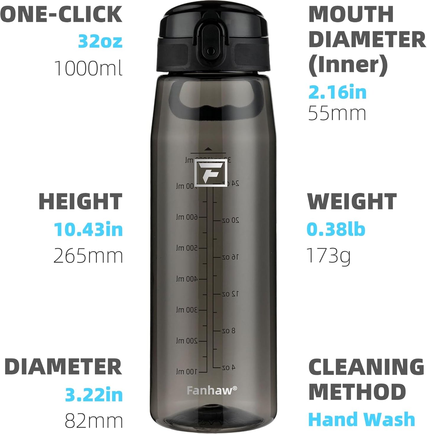 32 Oz Tritan Water Bottle with Chug Lid - Clear, Bpa-Free, Lightweight, Wide Mouth, Leak-Proof, Perfect for Gym, Travel, School, Office, and Sports (Black)
