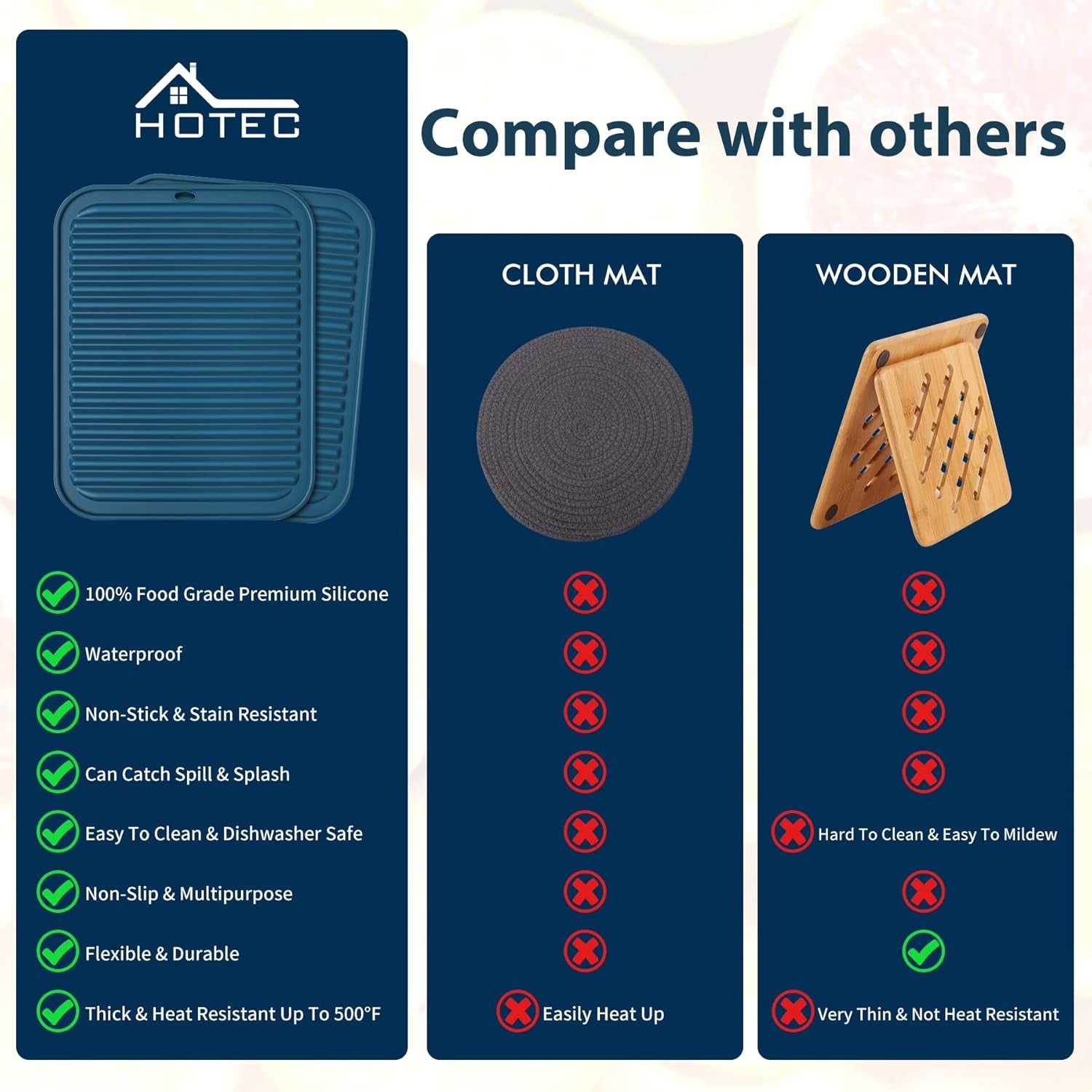 BPA Free Silicone Trivets for Hot Pots and Pans, 446℉ Heat Resistant for Kitchen Counter Dish Drying Mat, Set of 2 Classic Blue