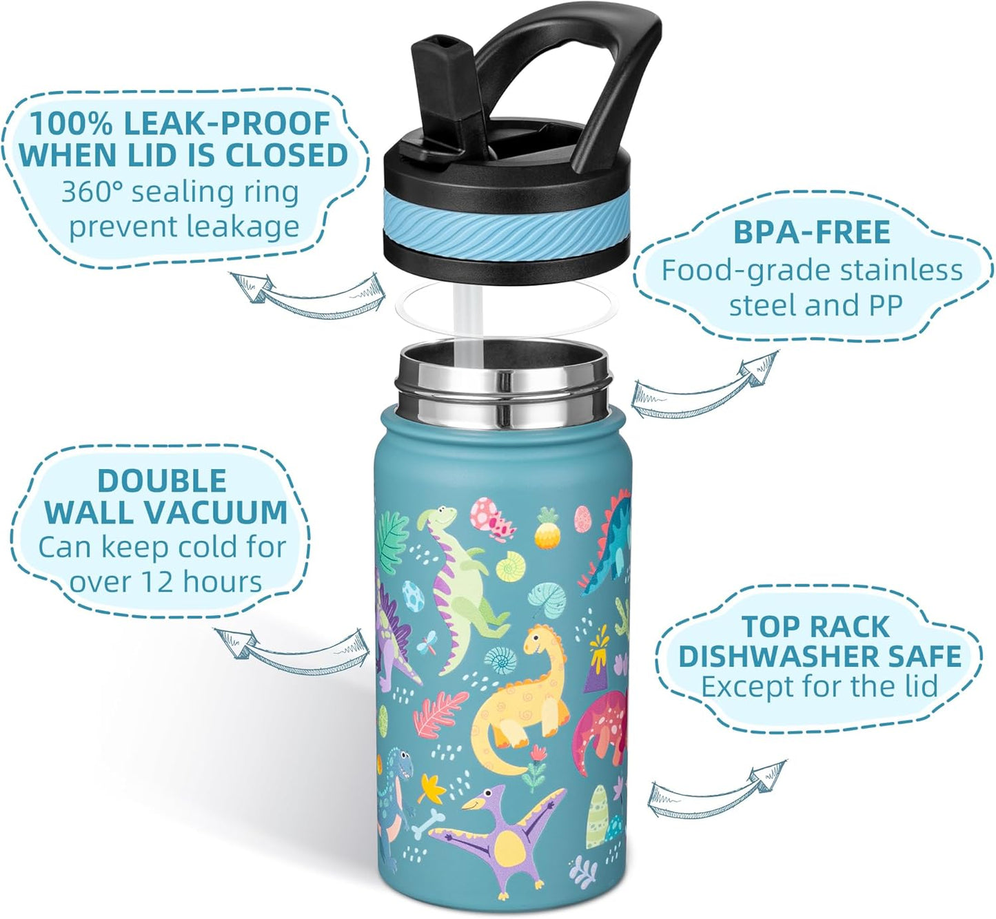 14 Oz Kids Insulated Water Bottle with Straw - Stainless Steel Double Wall Vacuum Cup, Leakproof, BPA Free, Suitable for Boys and Girls(Cyan - Dinasours World)