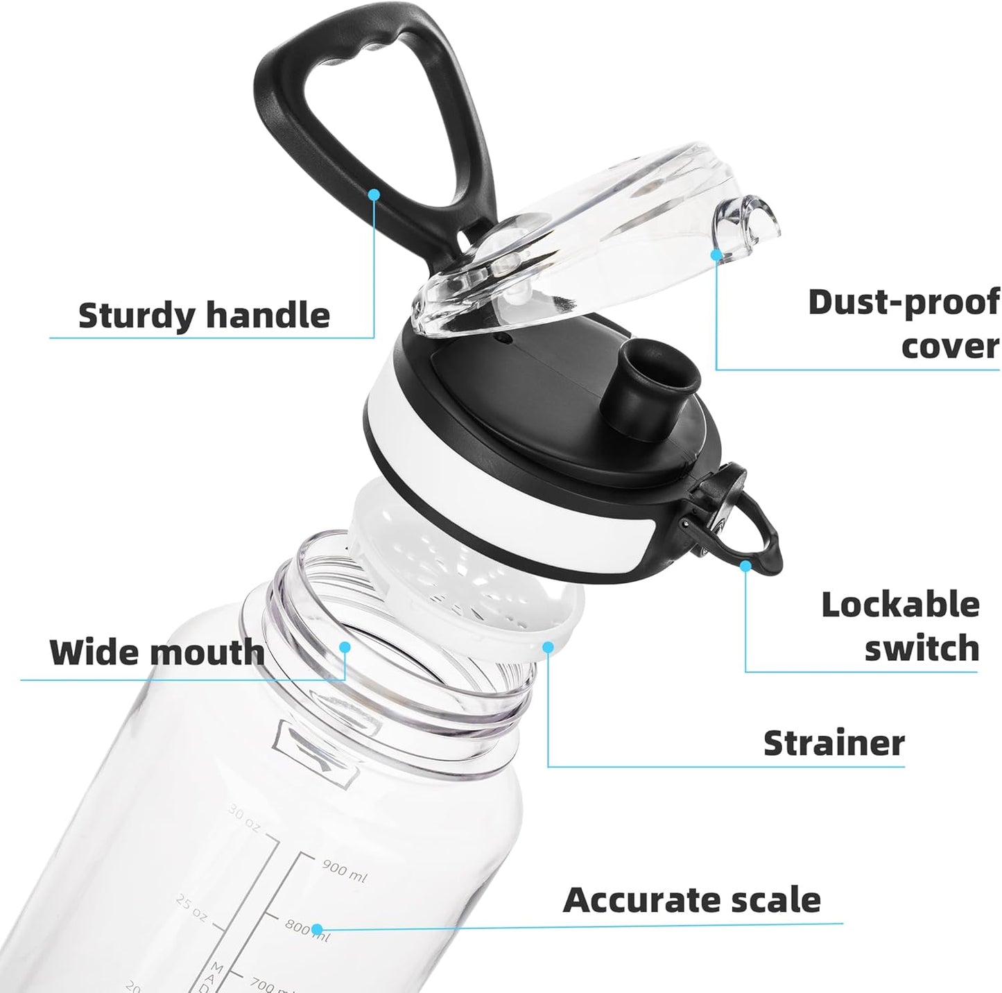 32 Oz Clear Tritan Water Bottle with Chug Lid, Bpa-Free, Wide Mouth, Leak Proof - for Gym, Travel, Home, School, Office (Clear&White)