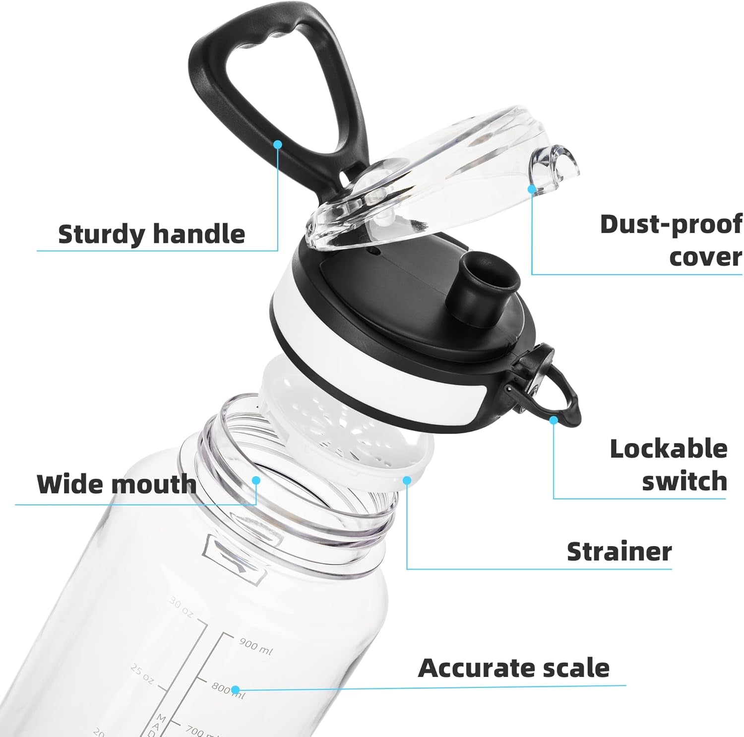 32 Oz Clear Tritan Water Bottle with Chug Lid, Bpa-Free, Wide Mouth, Leak Proof - for Gym, Travel, Home, School, Office (Clear&White)