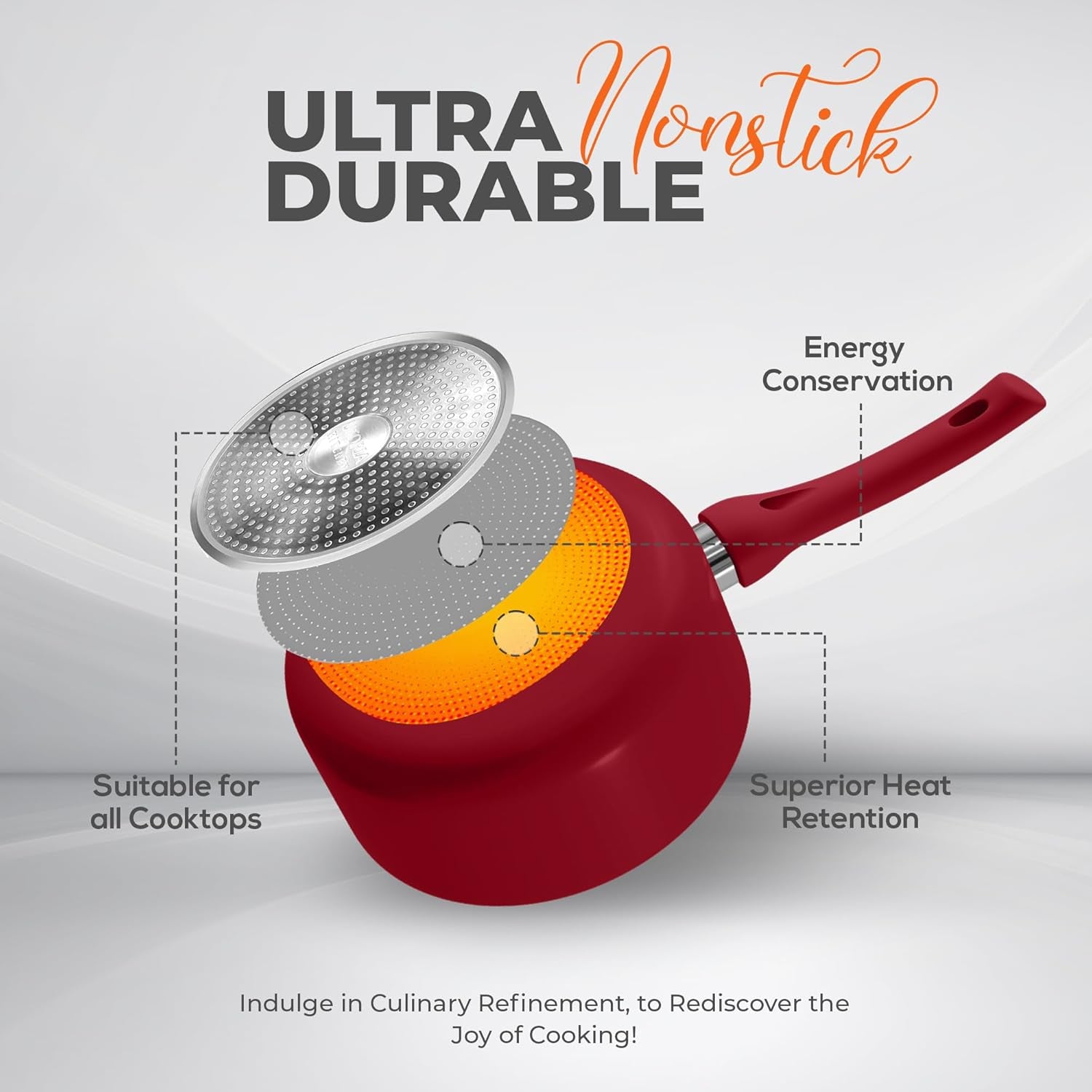 Detachable Handle Nonstick Saucepan with Glass Lid, Multipurpose Use for Home, Kitchen or Restaurant (Red)