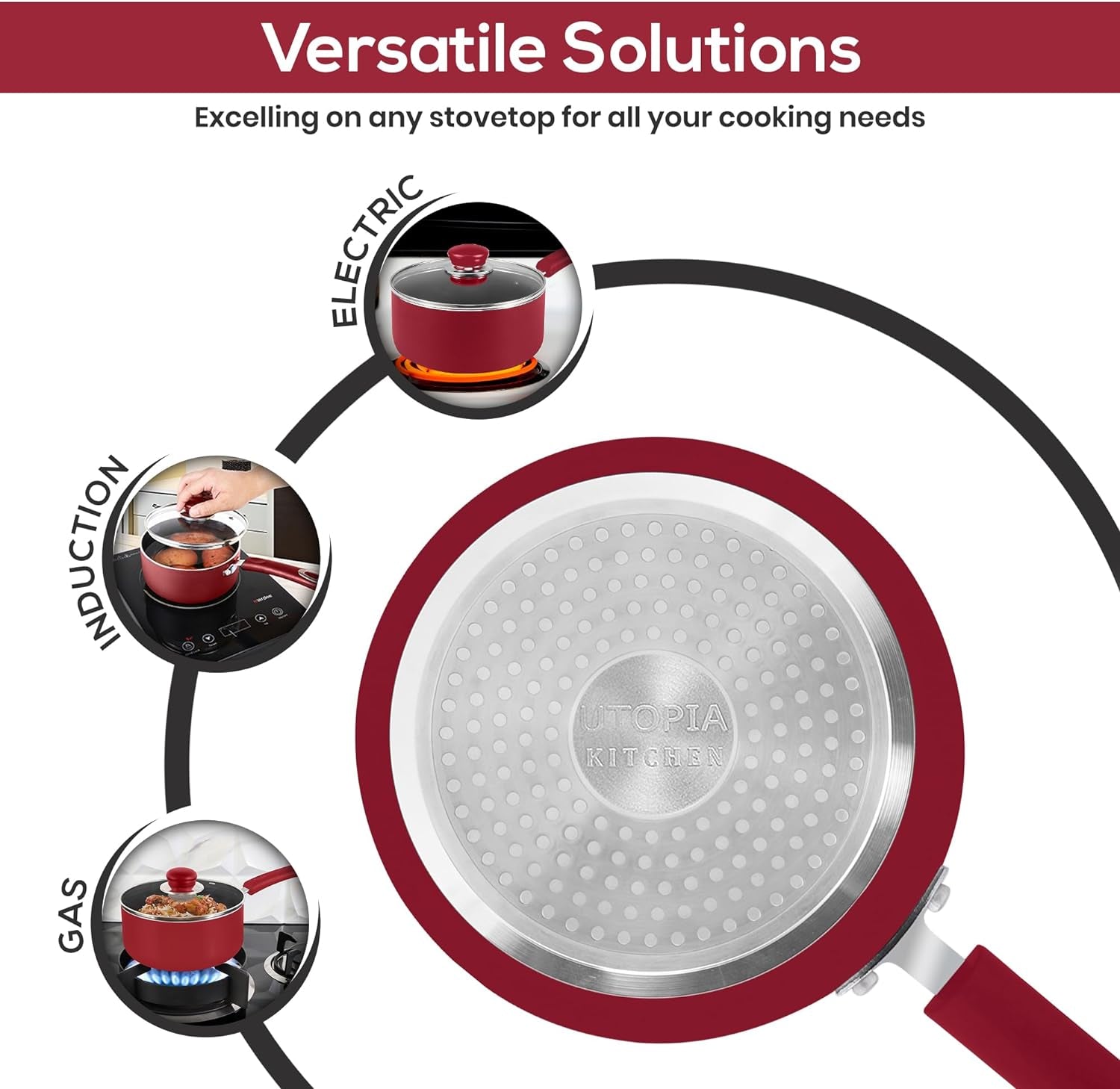 Nonstick Stock Pot Saucepan Set with Lids, 1 Quart and 2 Quarts Multipurpose Stock Pots Set for Home, Kitchen or Restaurant, Red & Black