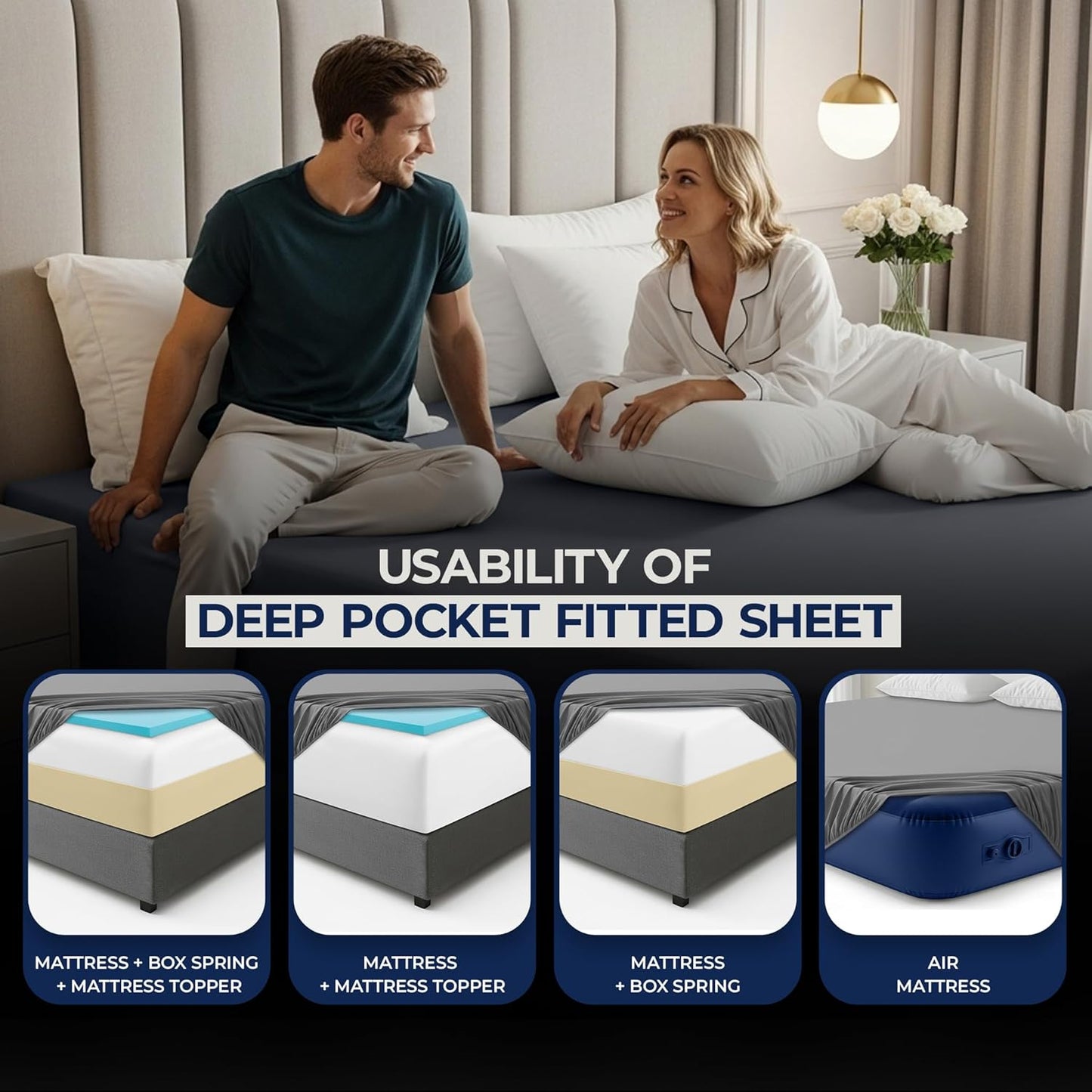 Queen Fitted Sheet Deep Pocket - Extra Deep Pocket Fitted Sheet - Fits up to 21 Inch Mattress - Shrinkage and Fade Resistant - Easy Care - 1 Fitted Sheet Deep Pocket Only (Grey)