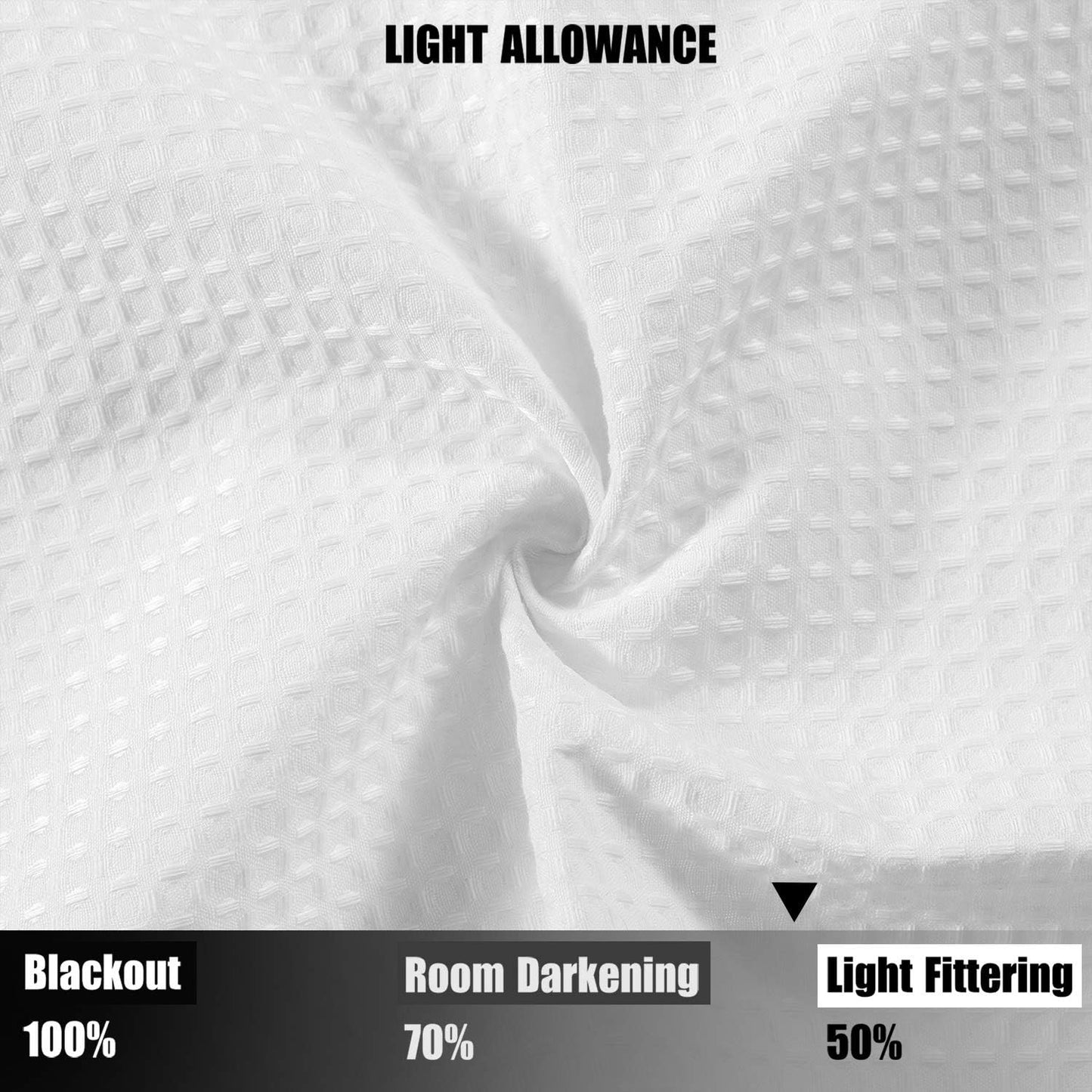 Waffle Weave Half Window Tier Curtains: Small Bathroom Window Curtains Waterproof with 36 Inch Length Short Length for Cafe & Kitchen - White, 36"X36" for Each Panel, Set of 2