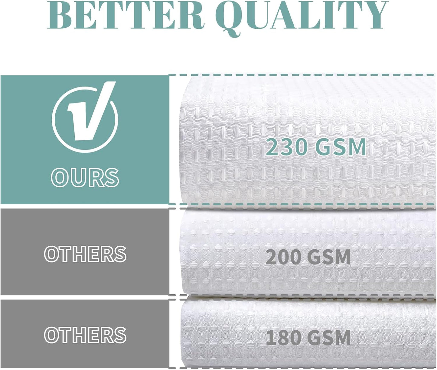 White No Hook Waffle Weave Shower Curtain with Snap-In Liner Replacement, 230GSM Waterproof Fabric Hotel Shower Curtain Set for Bathroom, through Mesh Top Window,71Wx74H