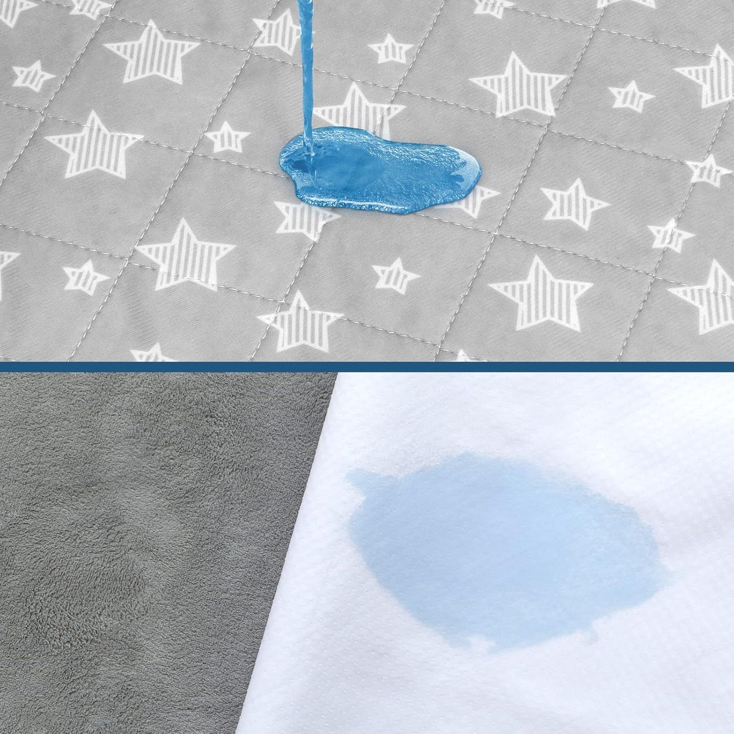 Waterproof Bed Pads Washable, Absorbent Chuck Pads Non Slip for Incontinence, Washable Pee Pads for Dogs, Waterproof Mattress Protector for Seniors, Bedwetting Kids, Hospitals, Pets, 34"X36" 2 Pack