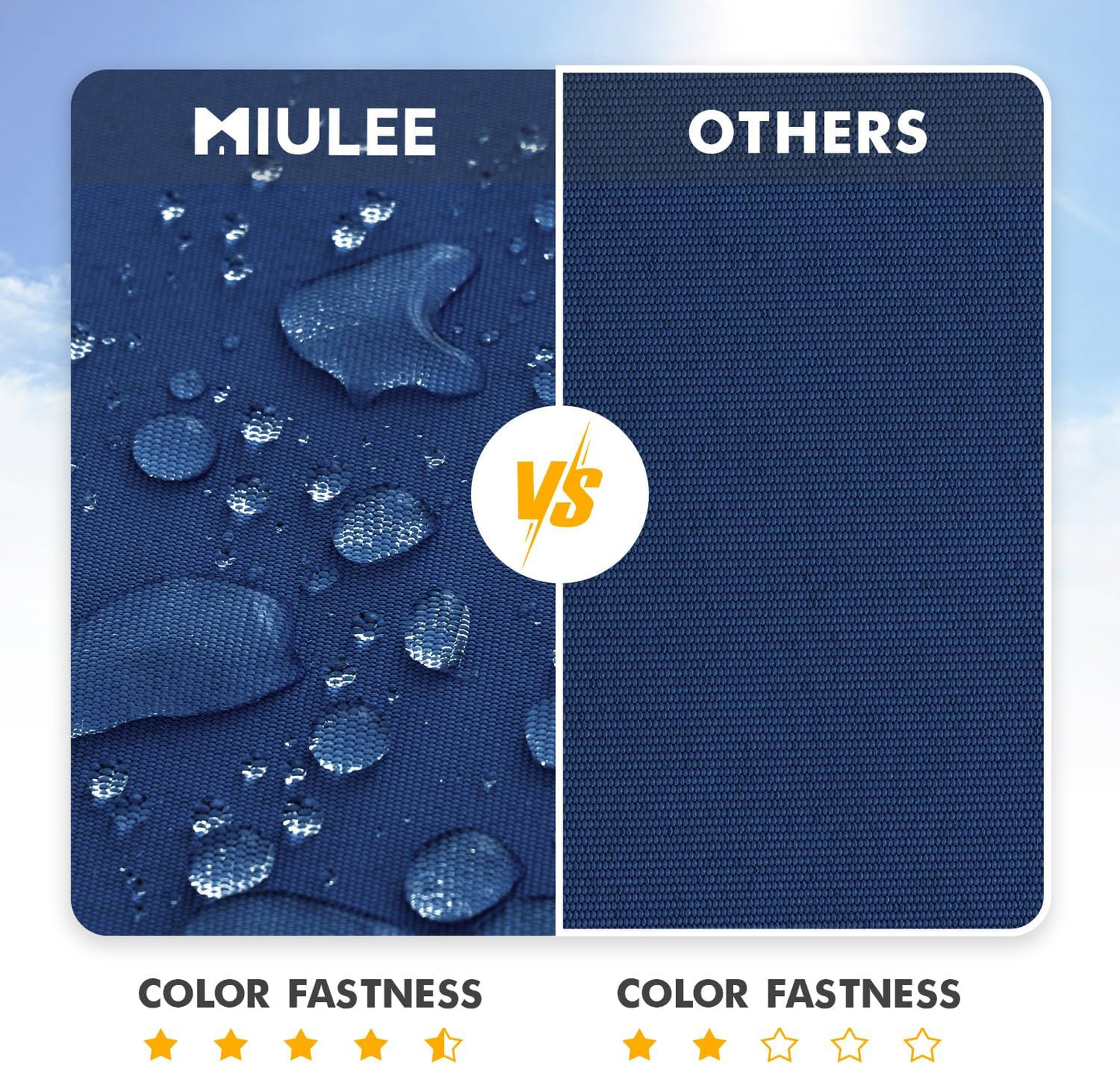 Outdoor Pillow Covers Navy Blue Waterproof Decorative Patio Throw Pillow Covers Fade Resistant for Furniture Tent Couch Sofa Living Room Pack of 2 Spring Summer Pillowcases 18X18 Inch