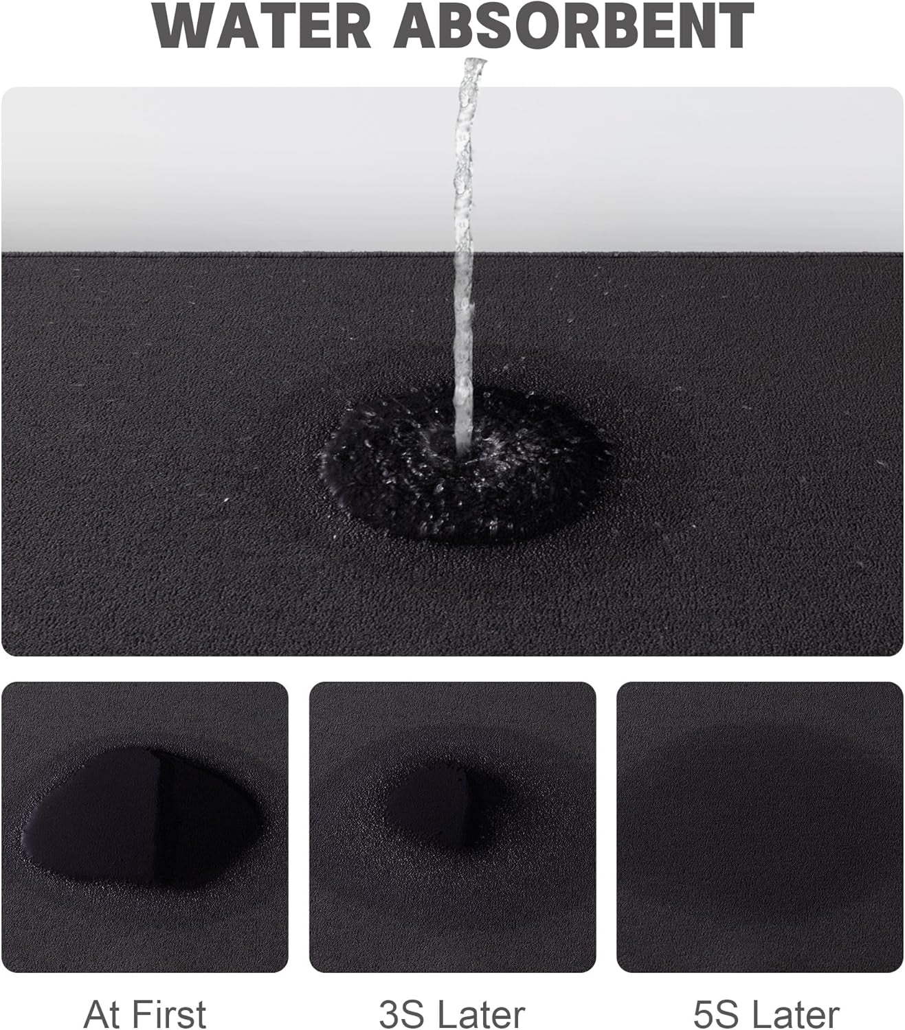 2-Piece Ultra Thin Bathroom Rug Set, Absorbent Quick-Dry Non-Slip Floor Mats for Under Door Use, Machine Washable (Dark Grey)