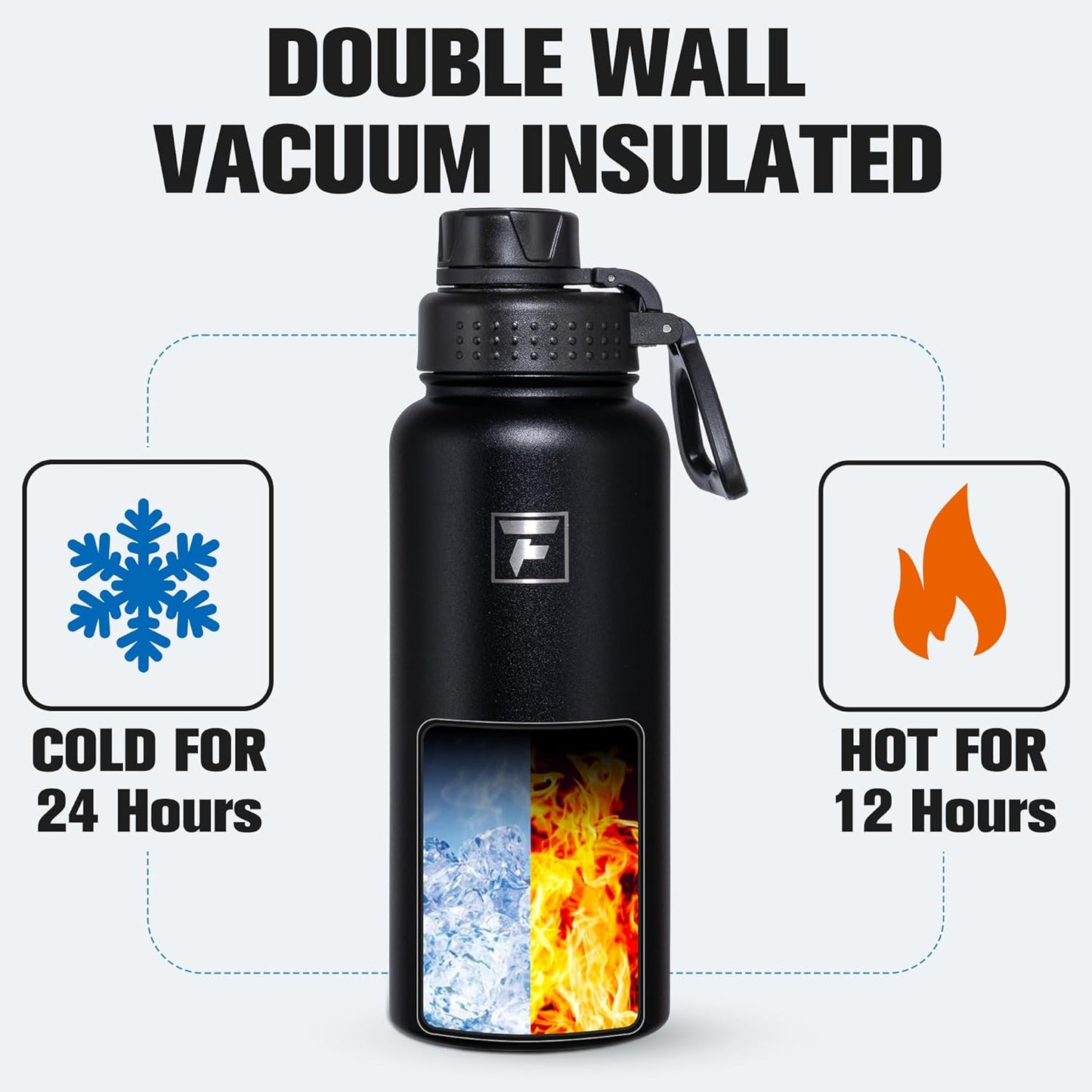 32 Oz Insulated Water Bottle – Portable Stainless Steel Flask with 3 Lids (Straw, Spout, Carabiner) | Leakproof, for Gym, Hiking, Work, Travel & Everyday Use (Black)