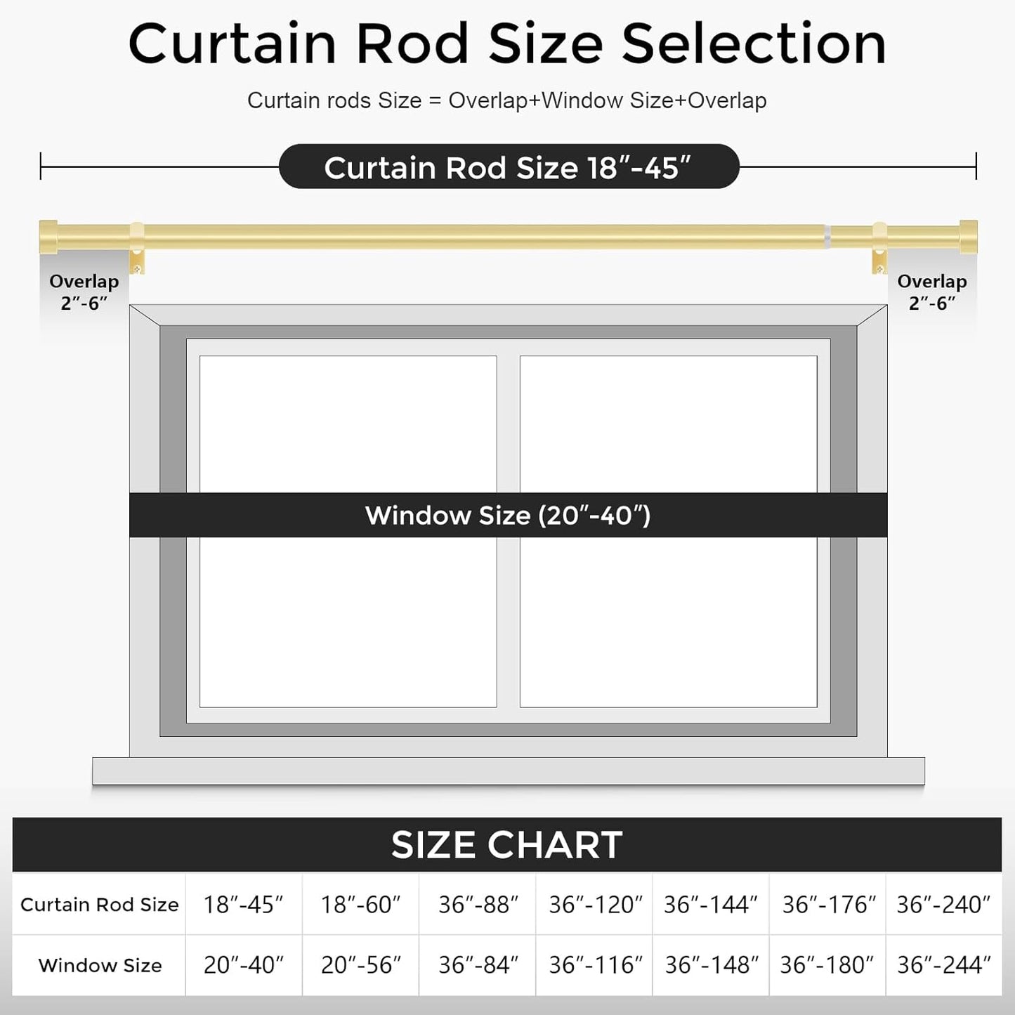 Gold Curtain Rods for Windows 18 to 42 Inch(1.5-3.5 Feet),1" Diameter Drapery Rods with Modern Style End Cap Finials,Size:18-42 Inch, Brass