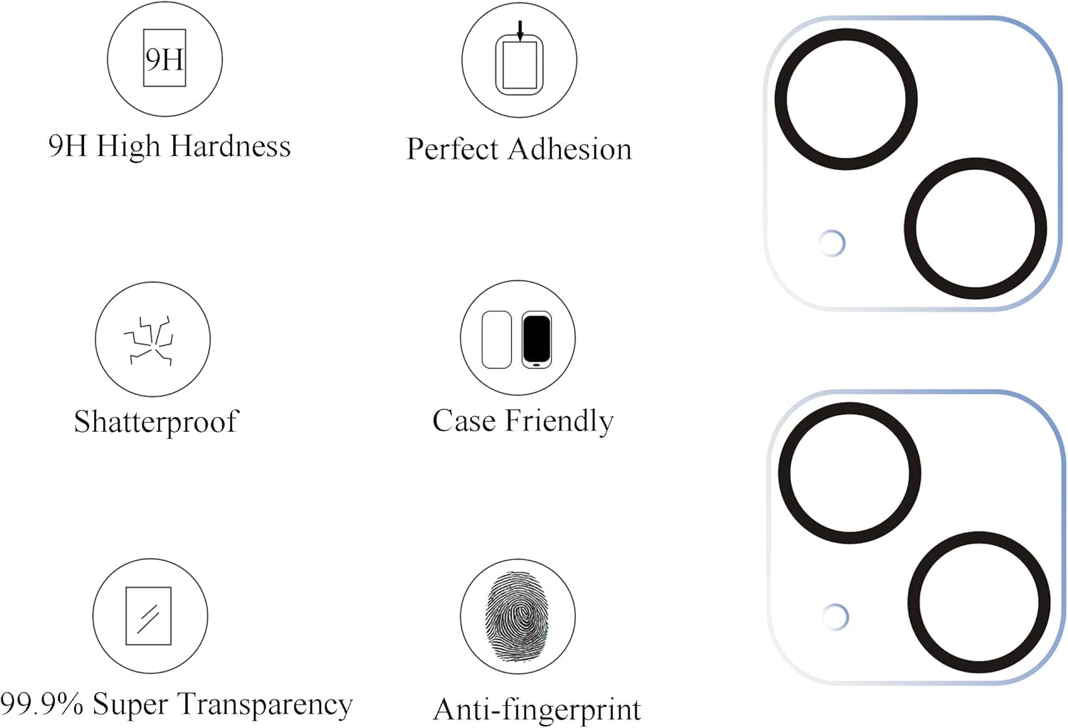 Privacy Screen Protector 2 Pack for Iphone 13 Pro &Mini, Camera Lens Protector 6.1" & 5.4