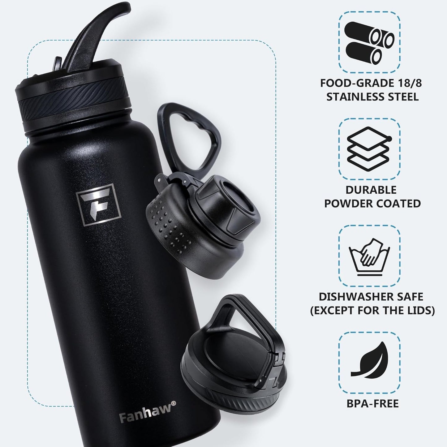 32 Oz Insulated Water Bottle – Portable Stainless Steel Flask with 3 Lids (Straw, Spout, Carabiner) | Leakproof, for Gym, Hiking, Work, Travel & Everyday Use (Black)