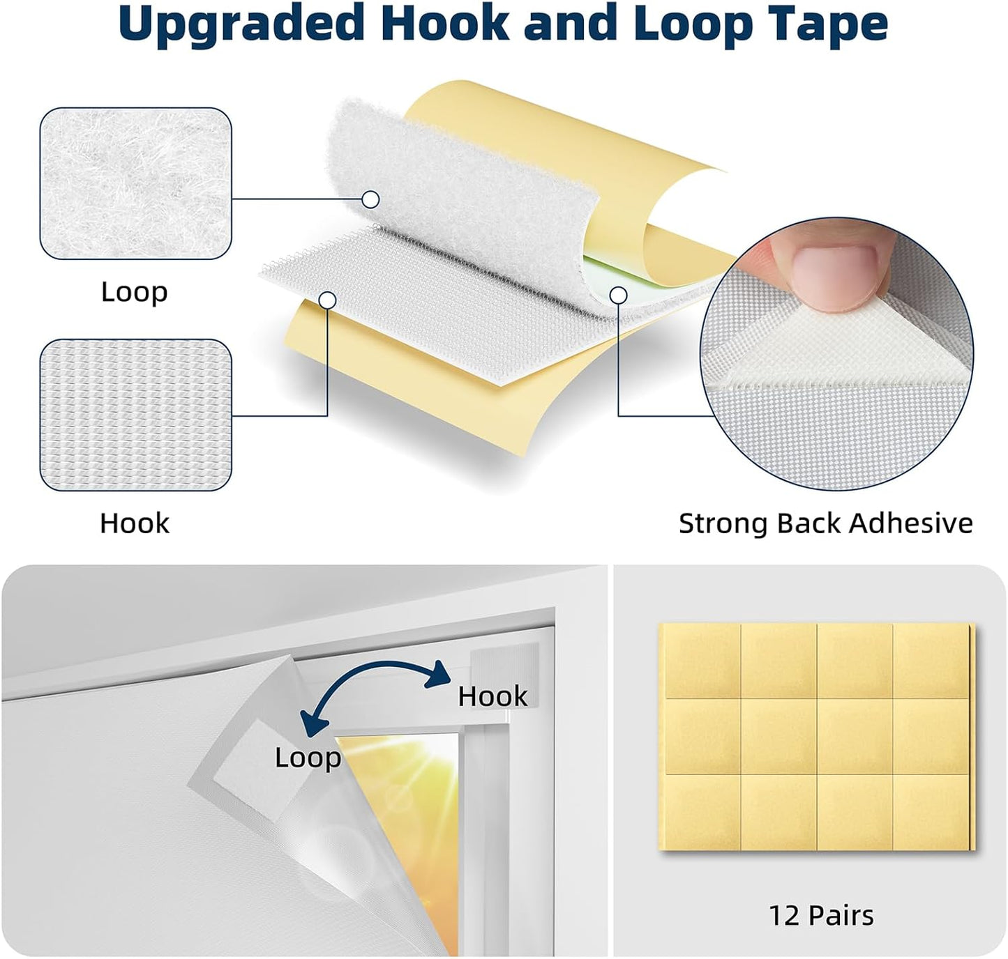 Portable Blackout Curtains 40"×57" Strong Hook and Loop Tape Strips with Adhesive,Blackout Shades That Can Be Cut,100% Blackout Material Window Blinds for Baby Nursery or Travel Use-White