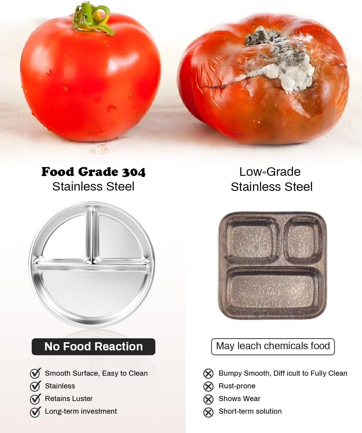 Stainless Steel Kids Plates 2 Packs, Deepened 9" Portion Control Plate Divided Plate for Toddlers Bigger Appetite, Non Toxic Unbreakable Metal Lunch Dishes