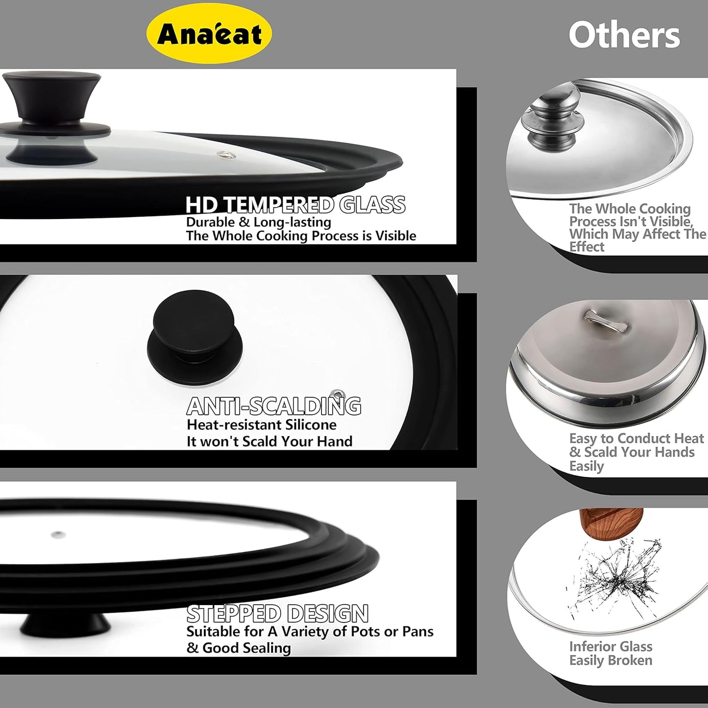 Silicone Universal Lid for Pots, Pans and Skillets - Tempered Glass Covered with Heat Resistant Silicone Rim Fits 9.5", 10" and 11" Diameter Cookware -Easy to Use Replacement Frying Pan Cover