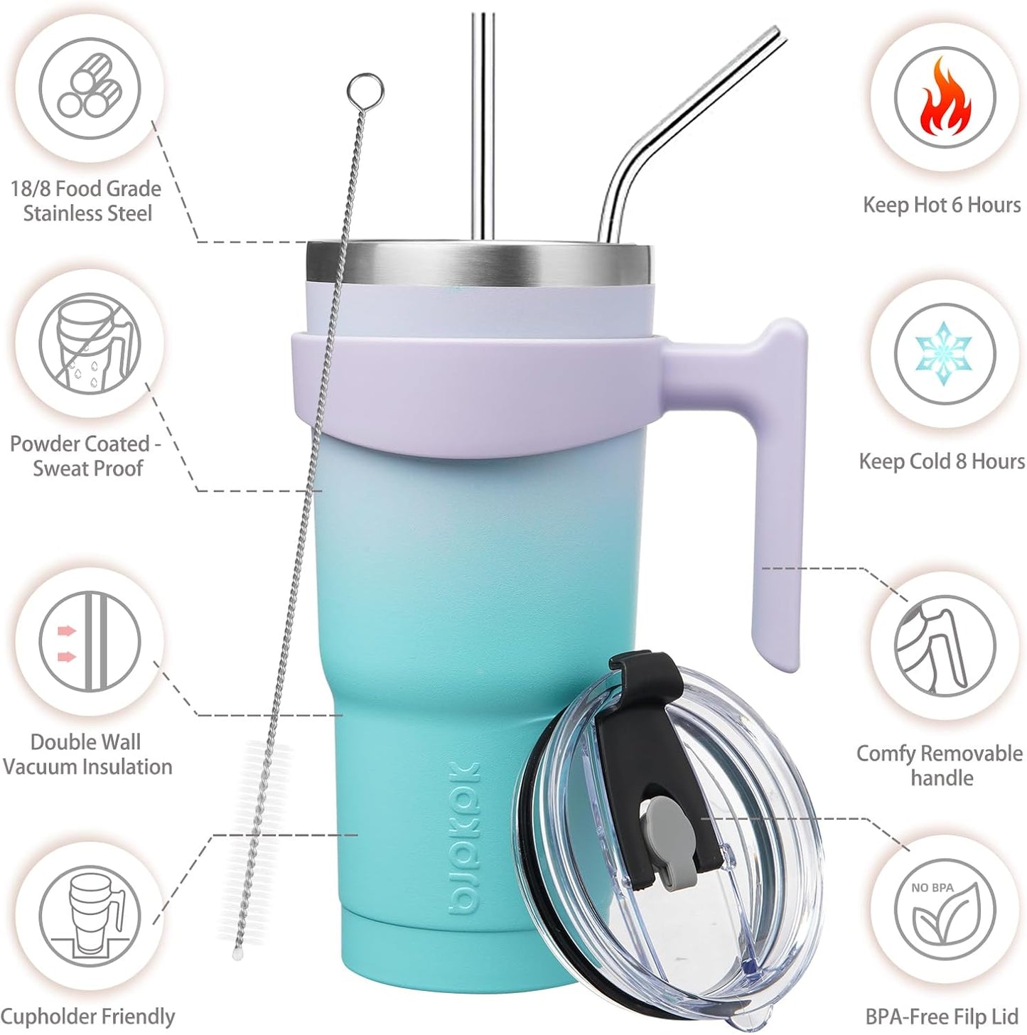 20 Oz Tumbler with Handle and Straw Stainless Steel Insulated Tumbler Cups for Water or Ice Coffee,Lavender Green