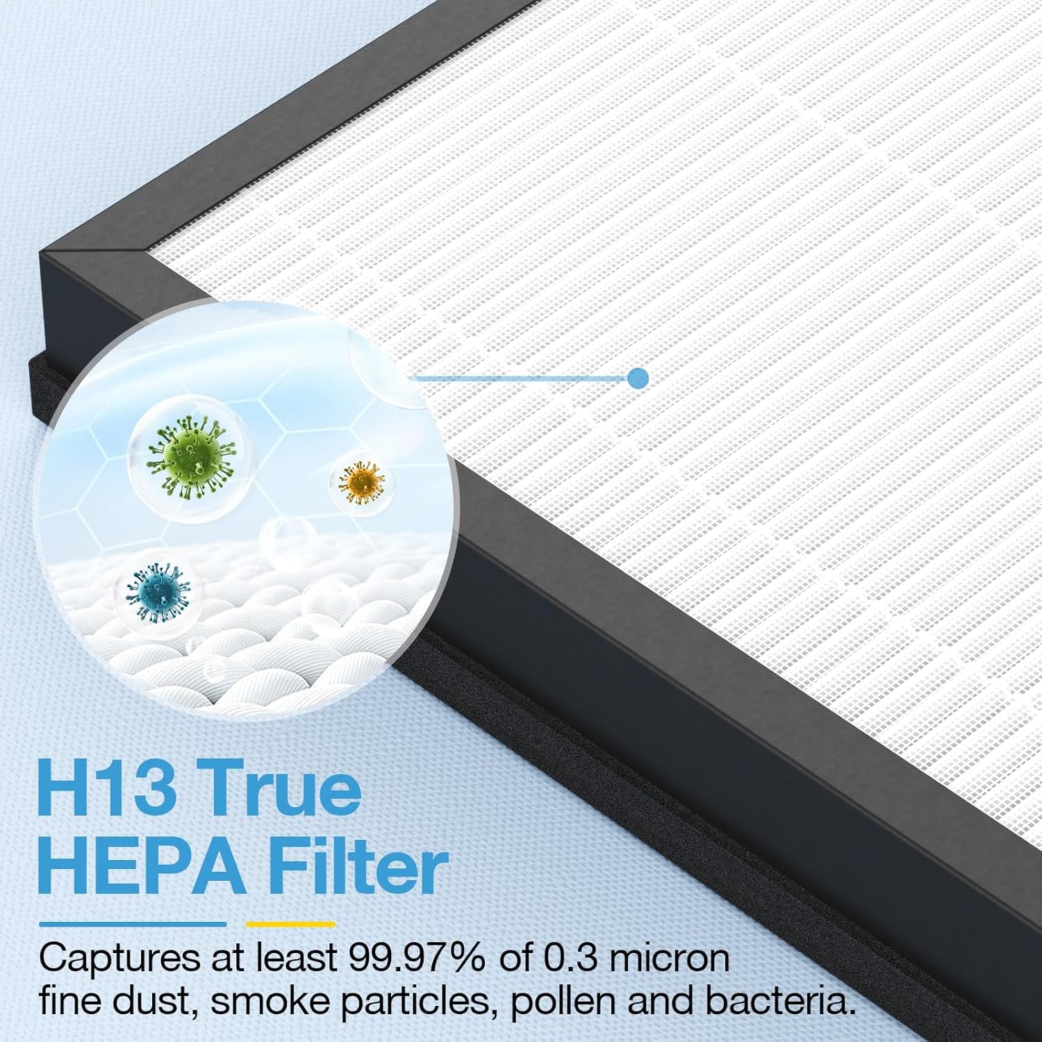 2 Pack HAP603 Replacement Filter Compatible with ECOSELF HAP603 / HAP603WF Air Purifier, Air Purifiers Replacement Filter for Home Large Room, # RFHAP603, White