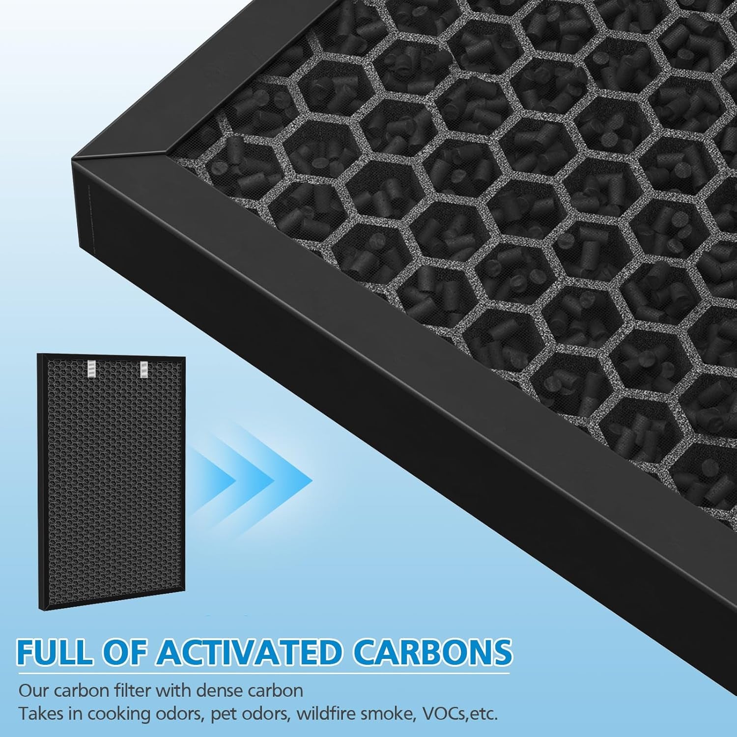 Air 320 Filter Replacement Set for Bissell Air320 and Air220 Models, Includes 1 HEPA Filter, 1 Pre-Filter, and 1 Carbon Filter, Compatible with Parts 2677, 2678, and 2804