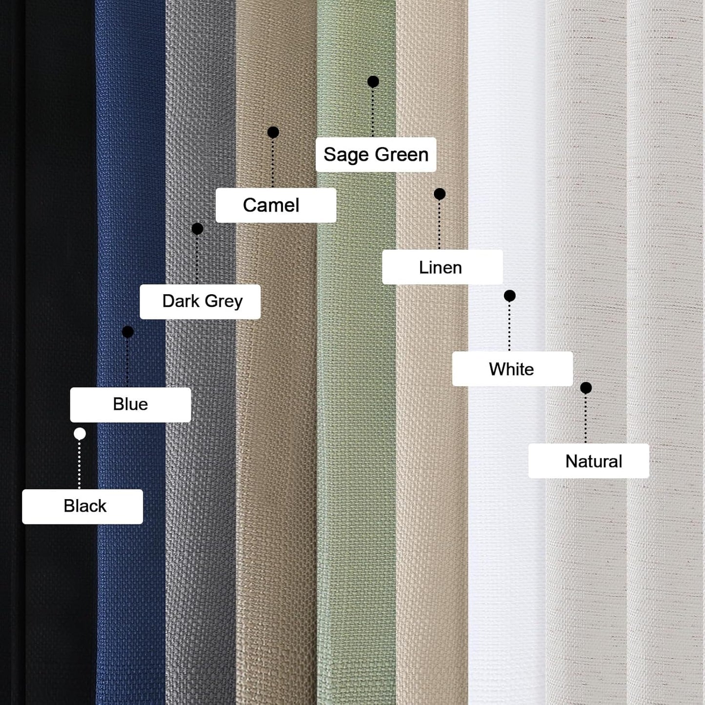 Bob 1 PCS Dark Grey Valances for Windows, Faux Linen Textured Kitchen Window Curtains Valance for Bedroom Living Room, Modern Soft Airy Solid Rod Pocket Bathroom Cafe Curtain, 60Wx14L Inch