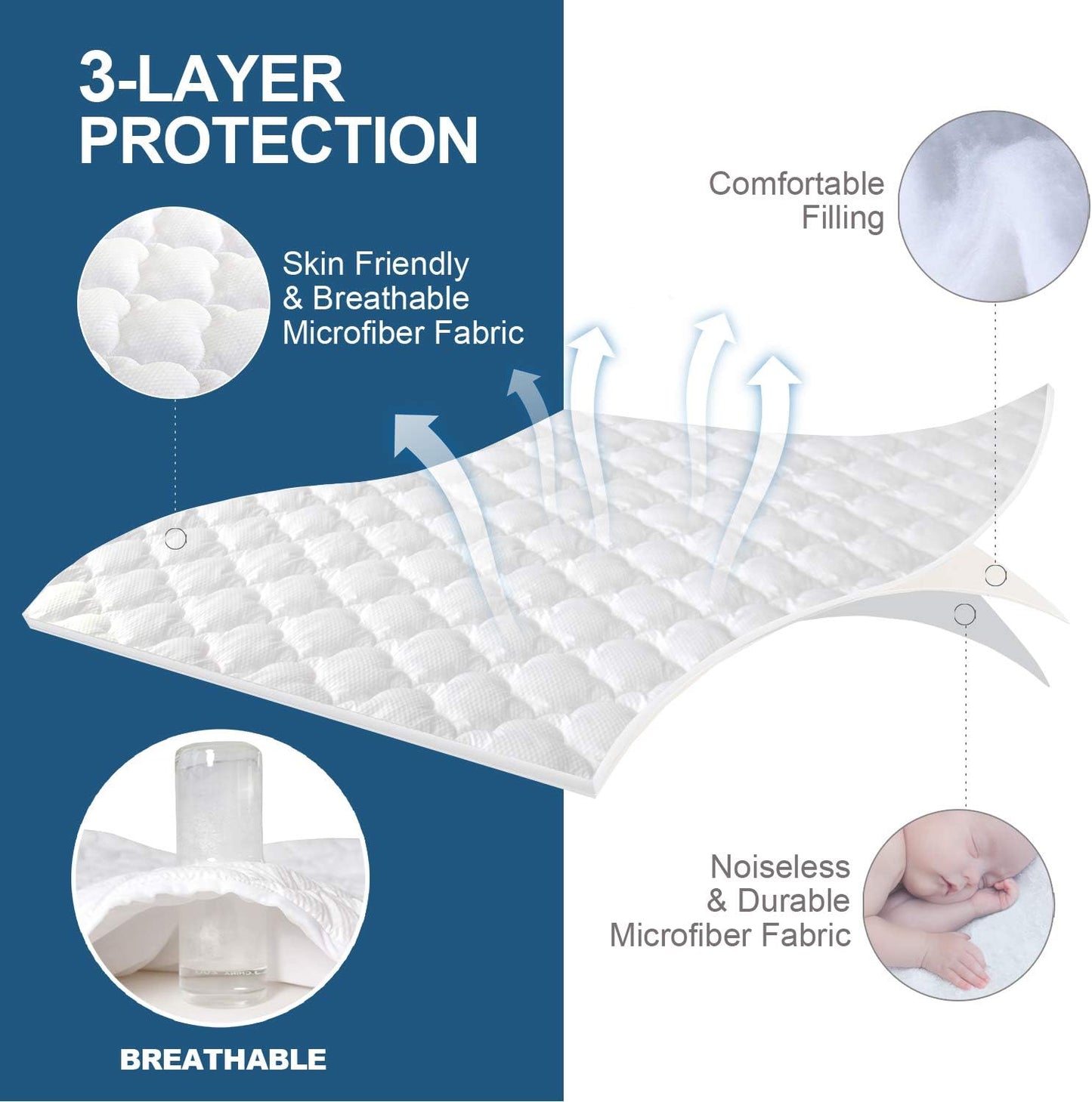 Queen Mattress Pad Thick Quilted Mattress Topper, Air Mattress Cover, Super Soft Breathable and Noiseless down Alternative Fiber Extra Thick Mattress Pad with Deep Pocket Fits up to 23 Inch Mattress