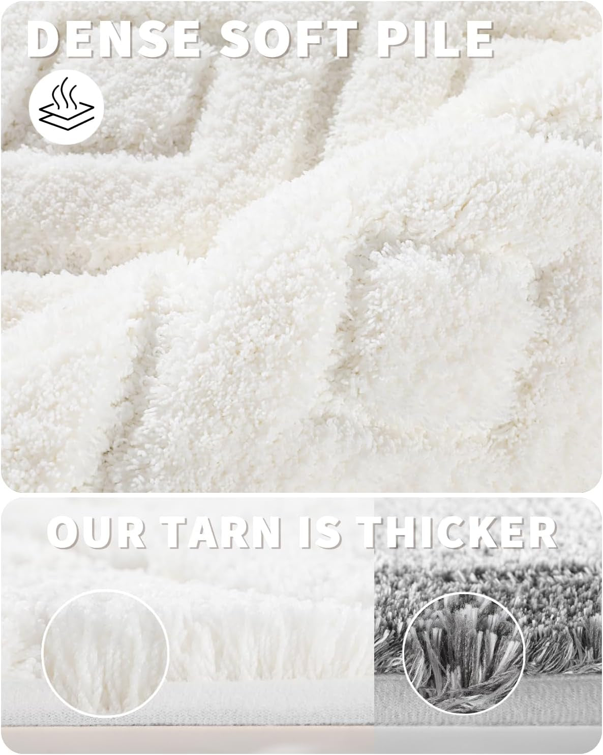Bathroom Rugs Mat, Extra Soft Fluffy and Absorbent Microfiber Bath Rugs, Non Slip Plush Shaggy Shower Rug, Machine Washable Mats for Bathroom Floor, Bathtub and Laundry, 32"X20", White