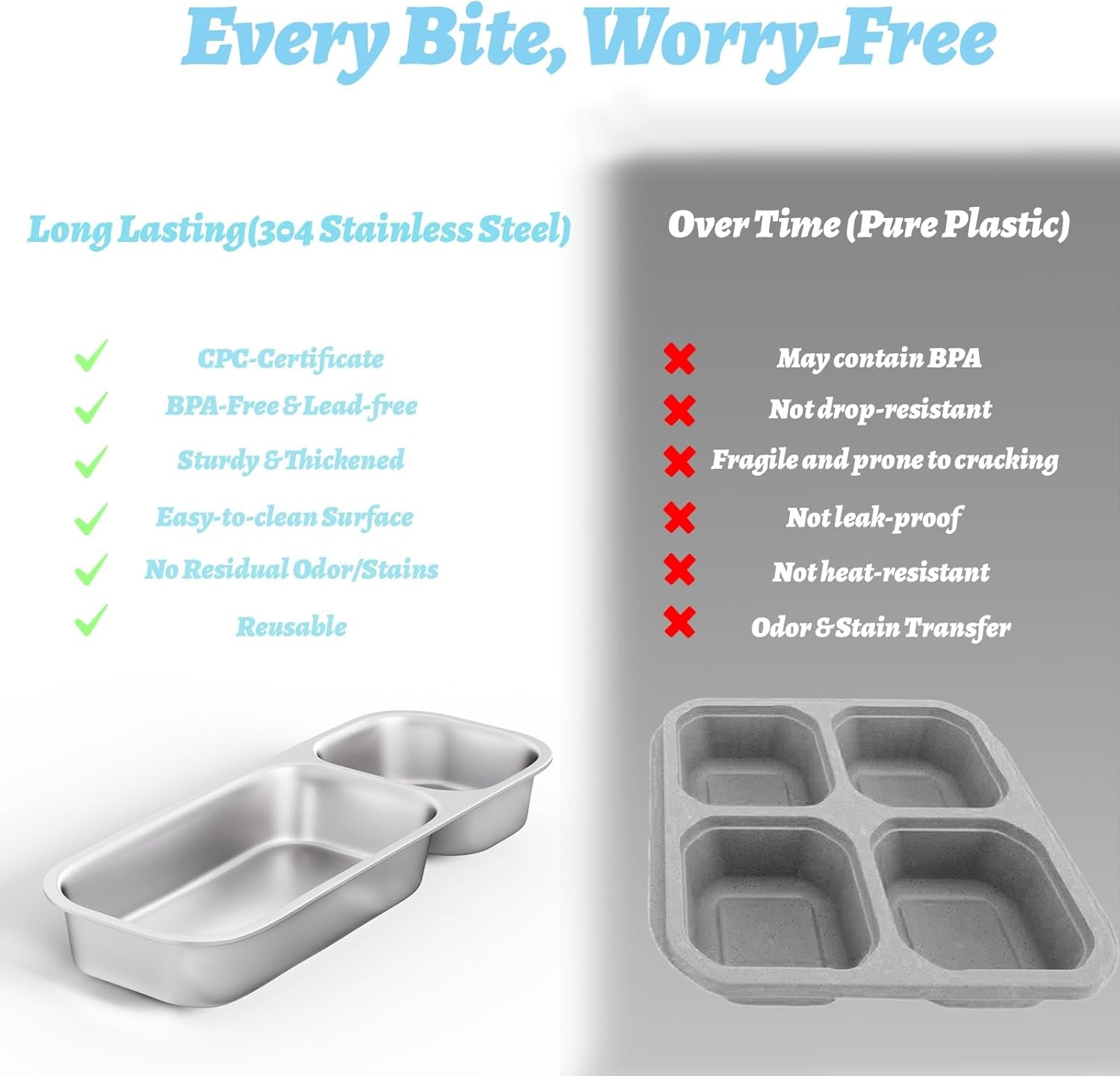 Stainless Steel Snack Containers for Kids Adults, 2 Pack 2 Compartment Metal Snack Containers Box with Lid, Reusable Food Storage Container, Leak Proof, Grab and Go, Blue