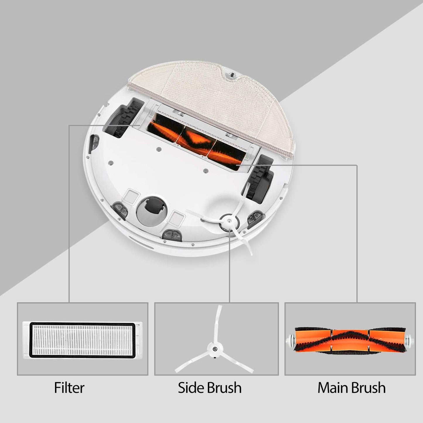 Replacement Accessories Kit Compatible with Roborock E25 E4 S5 S6 E20 E35 C10 S50 S51 S4 Xiaomi Mi Mijia, 10 Pack, (2 Main Brush + 4 Side Brush + 4 Filter)
