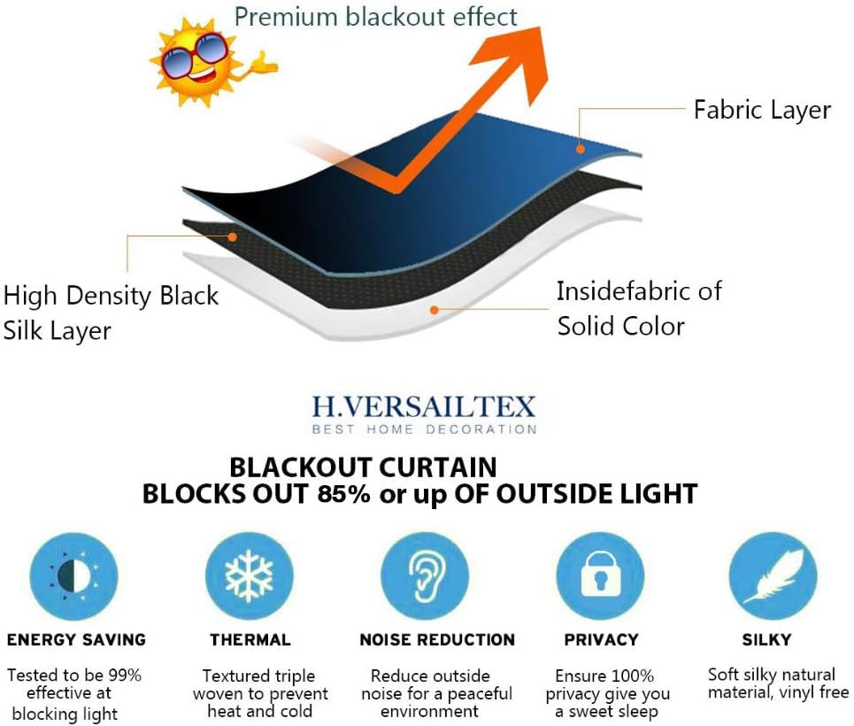 Blackout Curtains-Tie up Shade for Window Thermal Insulated Room Darkening Rod Pocket Curtains for Kitchen (Rod Pocket Panel, 42 Inches W X 63 Inches L,Light Sage)