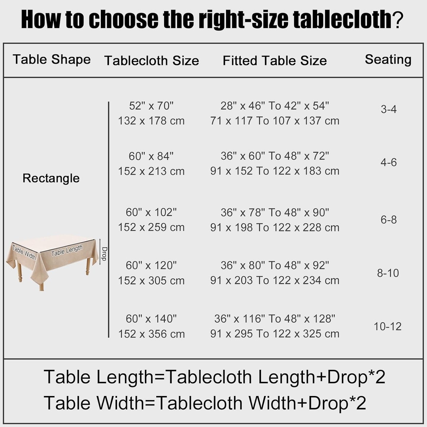 Rectangle Table Cloth Linen Textured, Waterproof Spillproof Anti-Wrinkle Burlap Tablecloth, Washable Decorative Fabric Table Cover for Dining, Party, Banquet, 52 X 70 Inch, Linen
