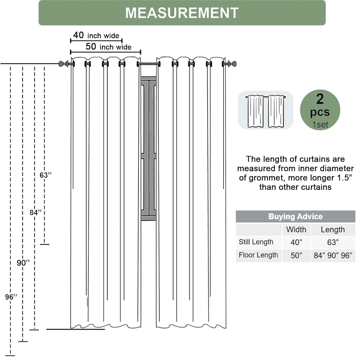 Total Black Blackout Curtains 63 Inch Length 2 Panels for Bedroom Living Room, Solid Thermal Insulated Soundproof Energy Saving Grommet Widow Treatment Curtain Blackout Drapes, 40"Wx63"L, Black
