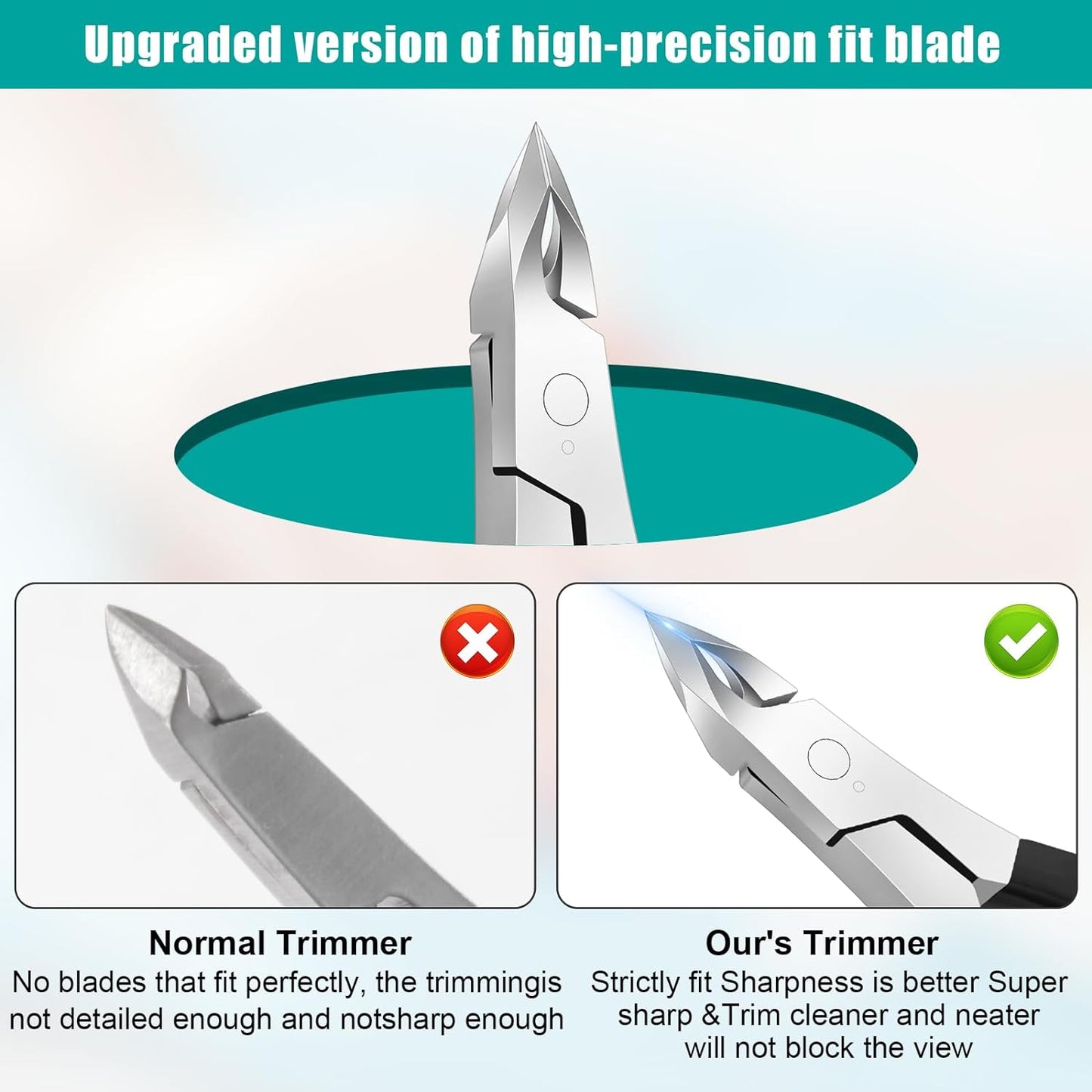 Cuticle Trimmer,4Mm Jaw Extremely Sharp,Cuticle Clippers for Nails with Silicone Handle, Non-Slip,Professional Steel Cuticle Cutter,Trimmer Dead Skin Remover Stainless Cuticle Remover Tool