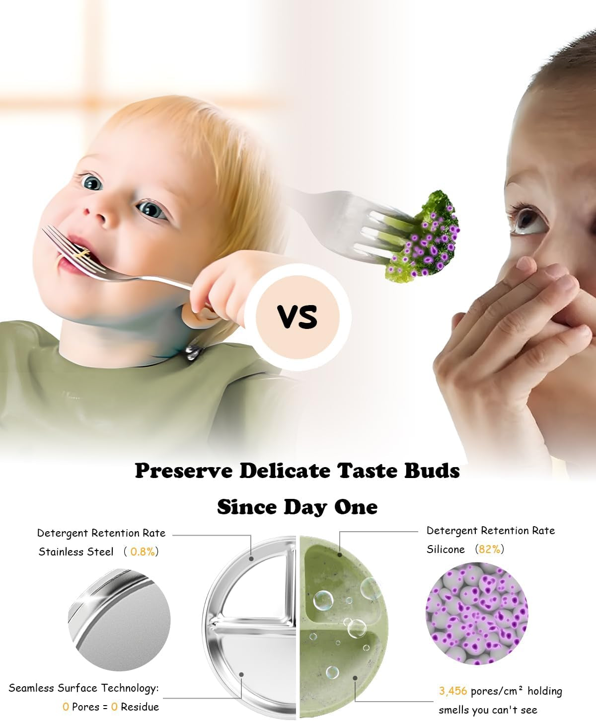 Stainless Steel Kids Plates with Lid 2 Packs, Deepened 9" Portion Control Plate Divided Plate for Adults Bariatric Weight Loss & Diabetic Diet, Non Toxic Unbreakable Toddlers Lunch Dishes