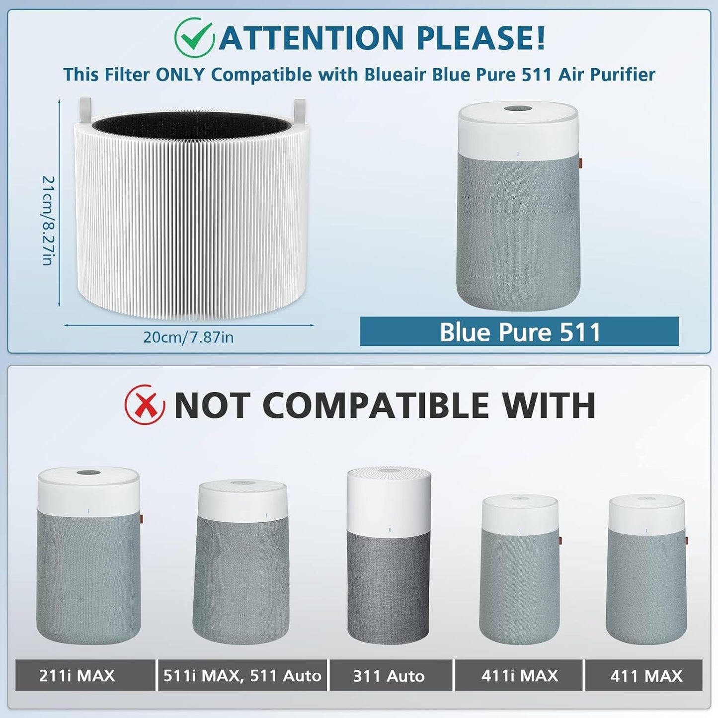 2-Pack 511 Replacement Filter, Compatible with Blue Air Blue Pure 511 Air Purifier, True H13 HEPA Filters, and Activated Carbon Filter