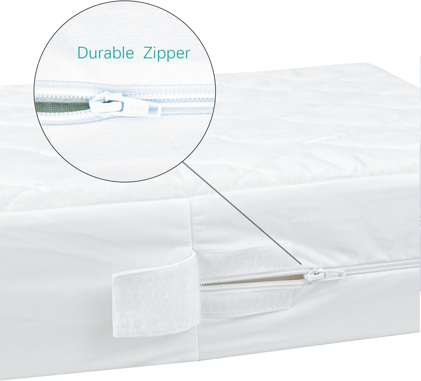 Zippered Mini Crib Mattress Protector,Waterproof Playard Mattress Encasement, Breathable and Absorbent, 6 Sides Fully Encased Pack N Play Mattress Cover.