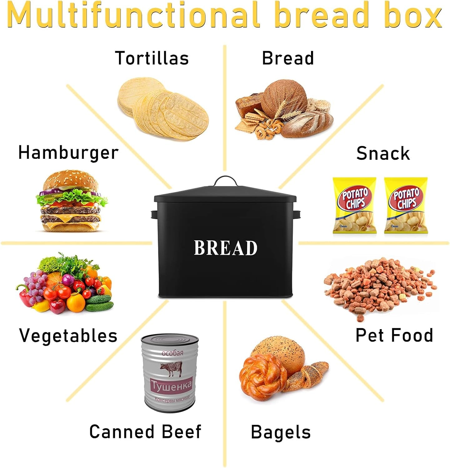 Extra Large Bread Box with Lid, Metal Bread Storage Container for Farmhouse Kitchen Countertop, 13.1” X 11.81” X 7.2” Inches for Holding 2+ Loaves, Indoor & Outdoor Use, Black