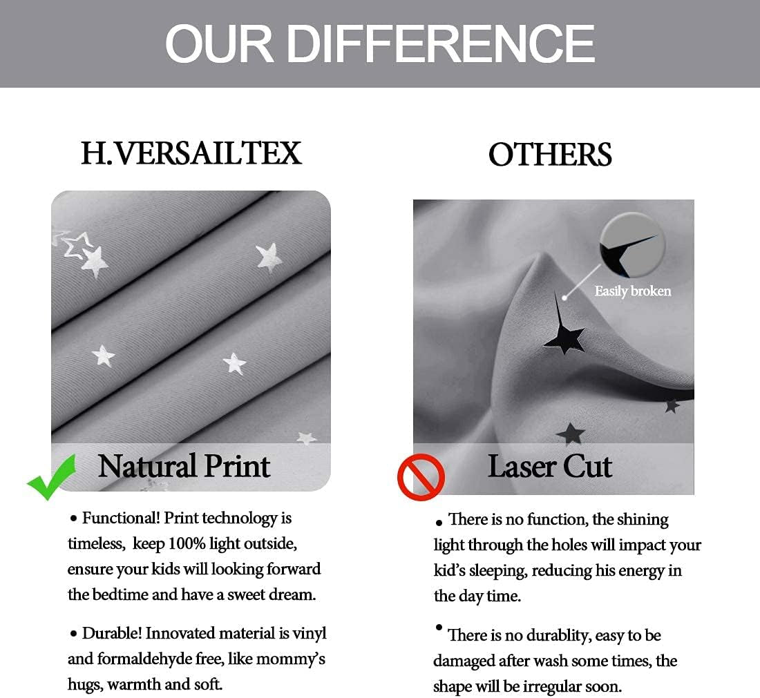 Blackout Star Curtains for Kids Room Boys Girls Twinkle Silver Stars Thermal Insulated Cute Thick Soft Curtain Drapes, Grommet Top, 1 Panel, 52" W X 63" L, Grey