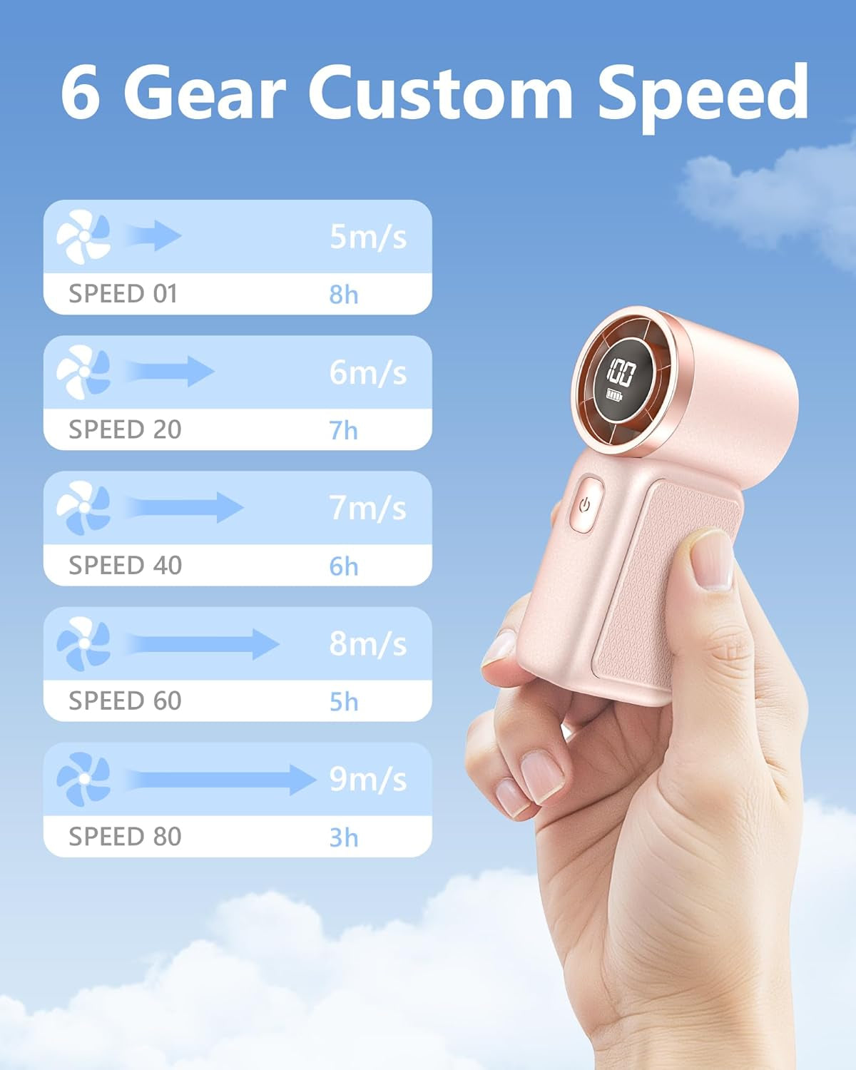 Portable Handheld Mini Fan, 6 Gear Wind, Hand Small Travel Personal Held Fans, Rechargeable Turbo Fan, Gifts for Women Men, for Camping Vacation Outdoor (Pink)