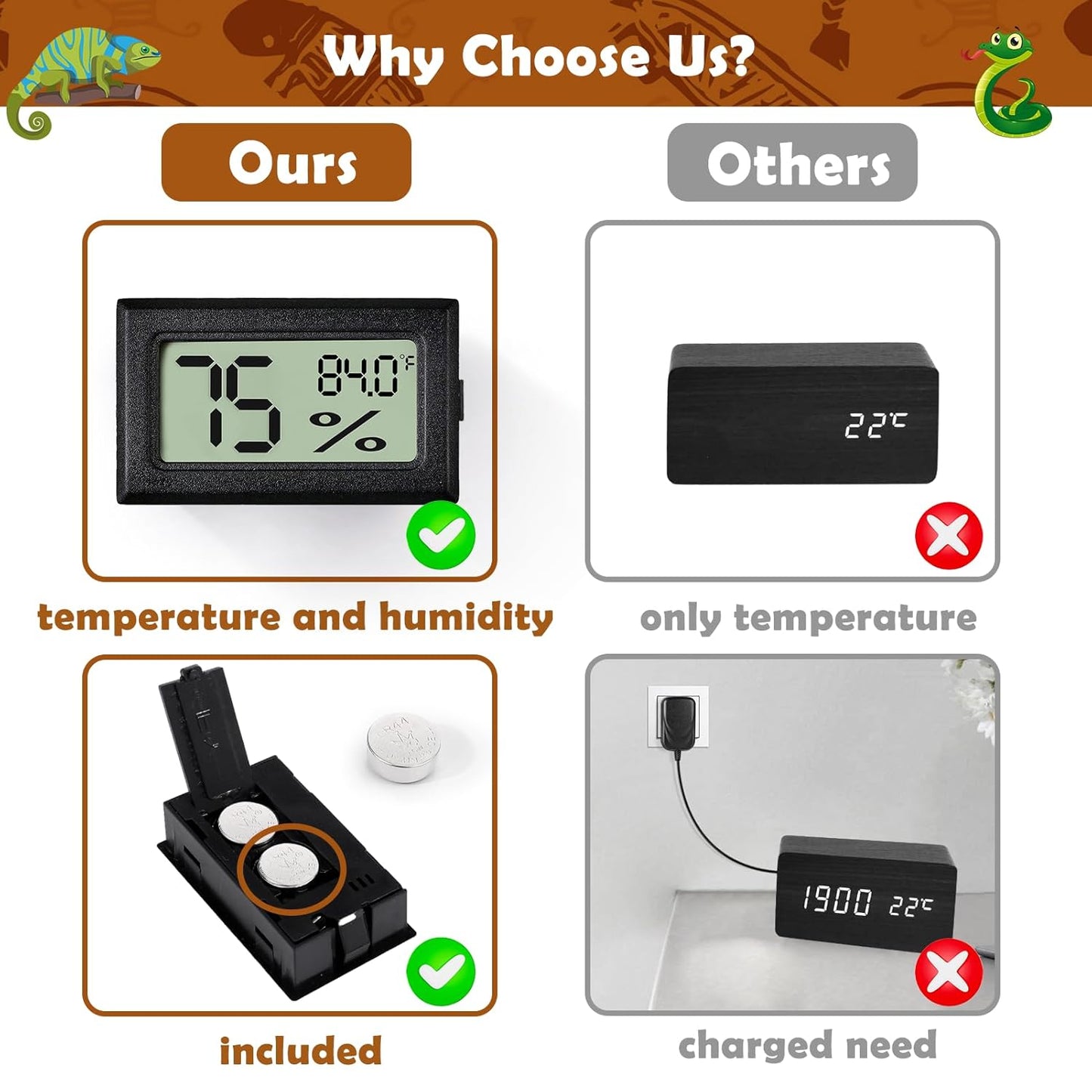 Reptile Thermometer and Humidity Gauge,2Pcs Digital Hygrometer Adhesive Reptile Terrarium Hydrometer,Bearded Dragon Tank Accessories,Pet Humidity Meter Supplies for Leopard Crested Gecko,Snake,Lizard